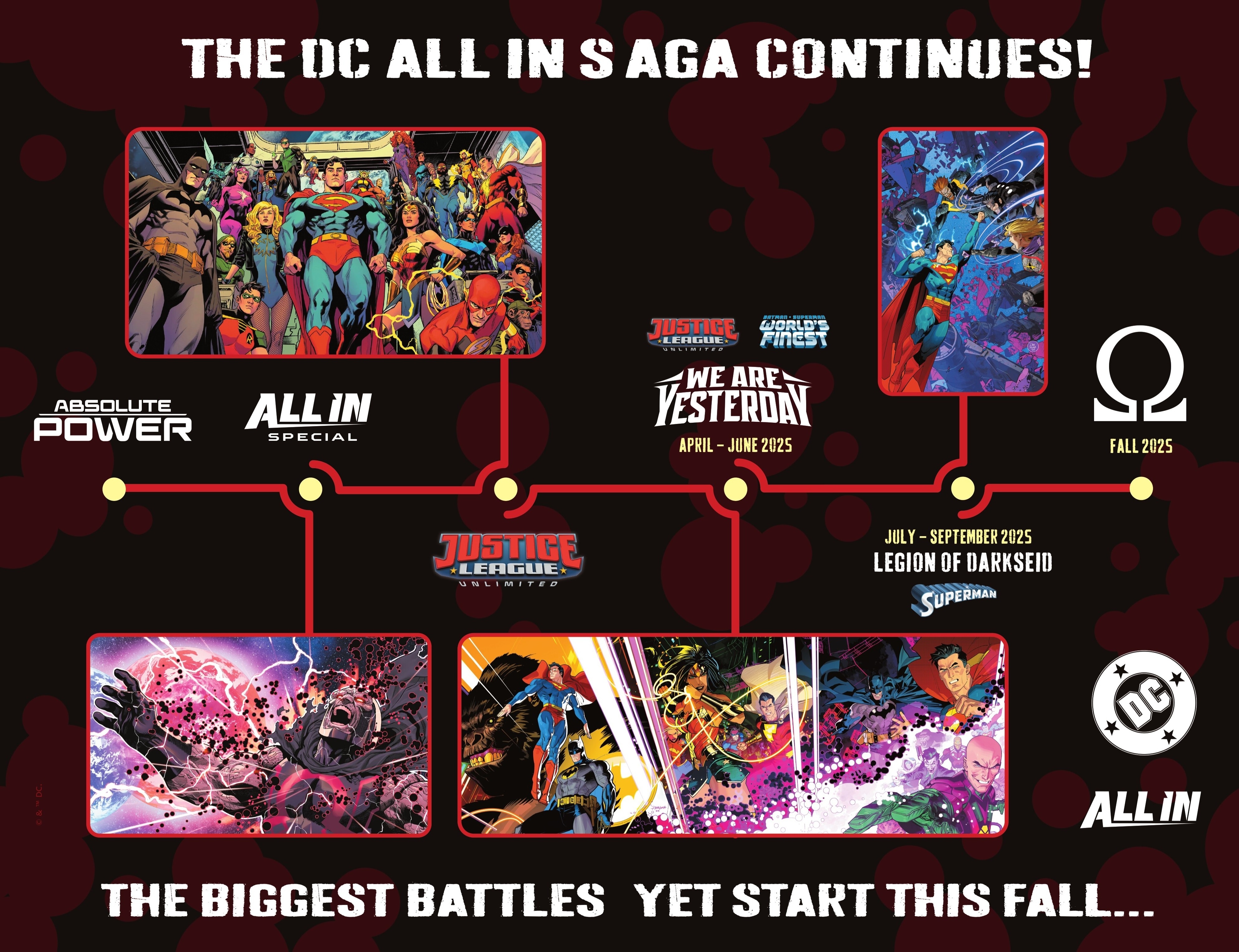 Read Action Comics (2016-) Manga Online