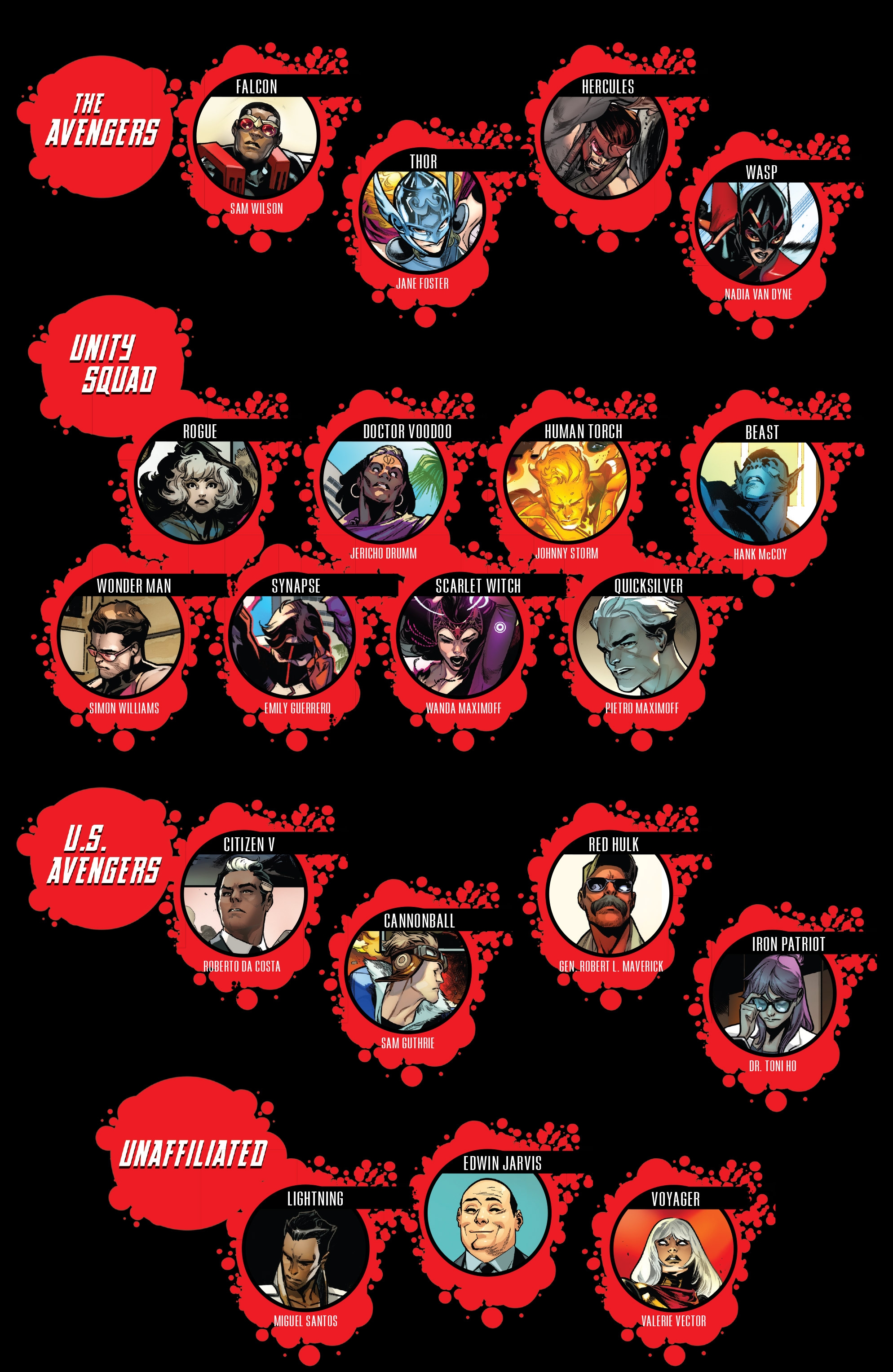 Read Avengers (2016-) Manga Online