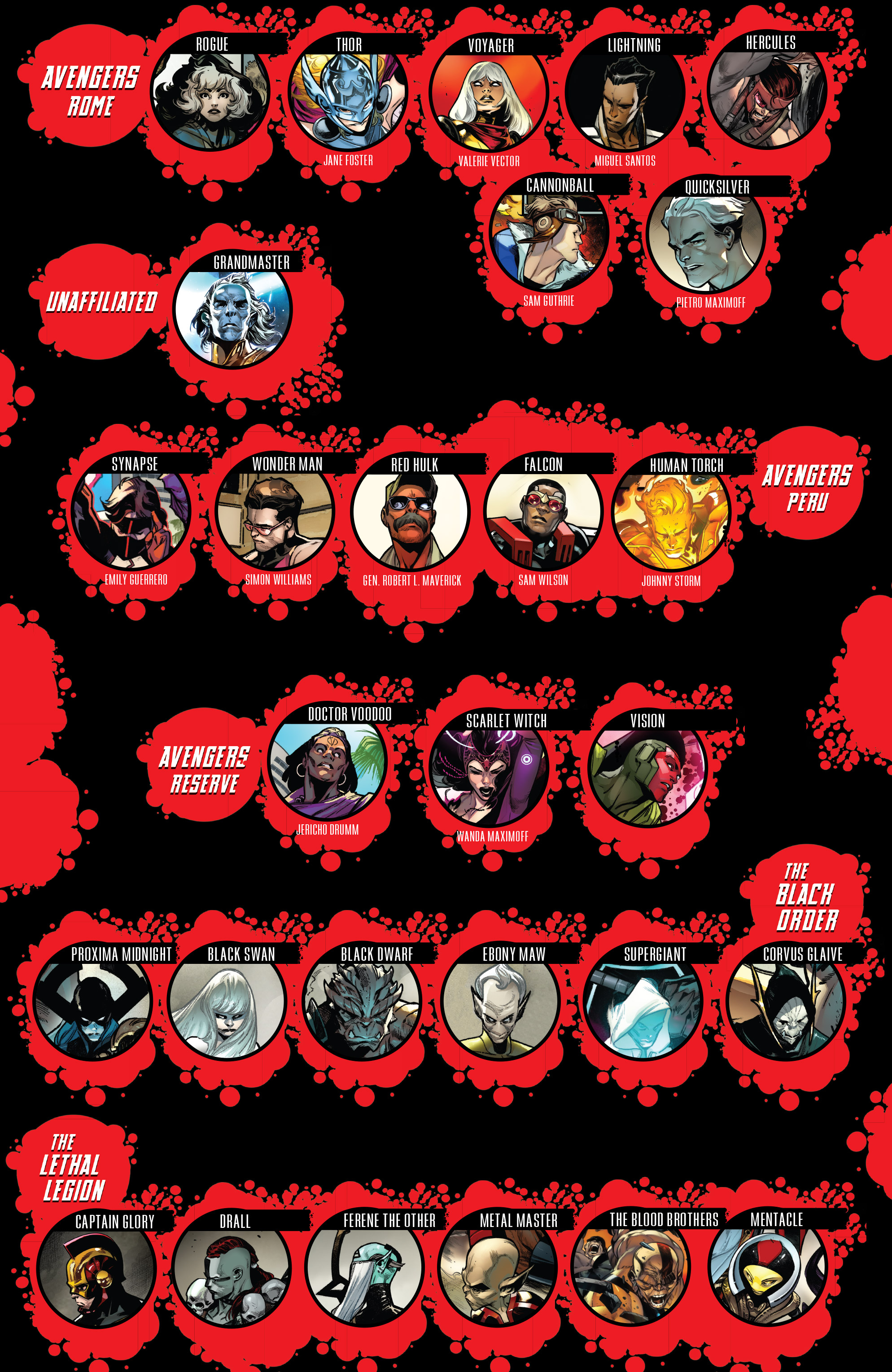 Read Avengers (2016-) Manga Online