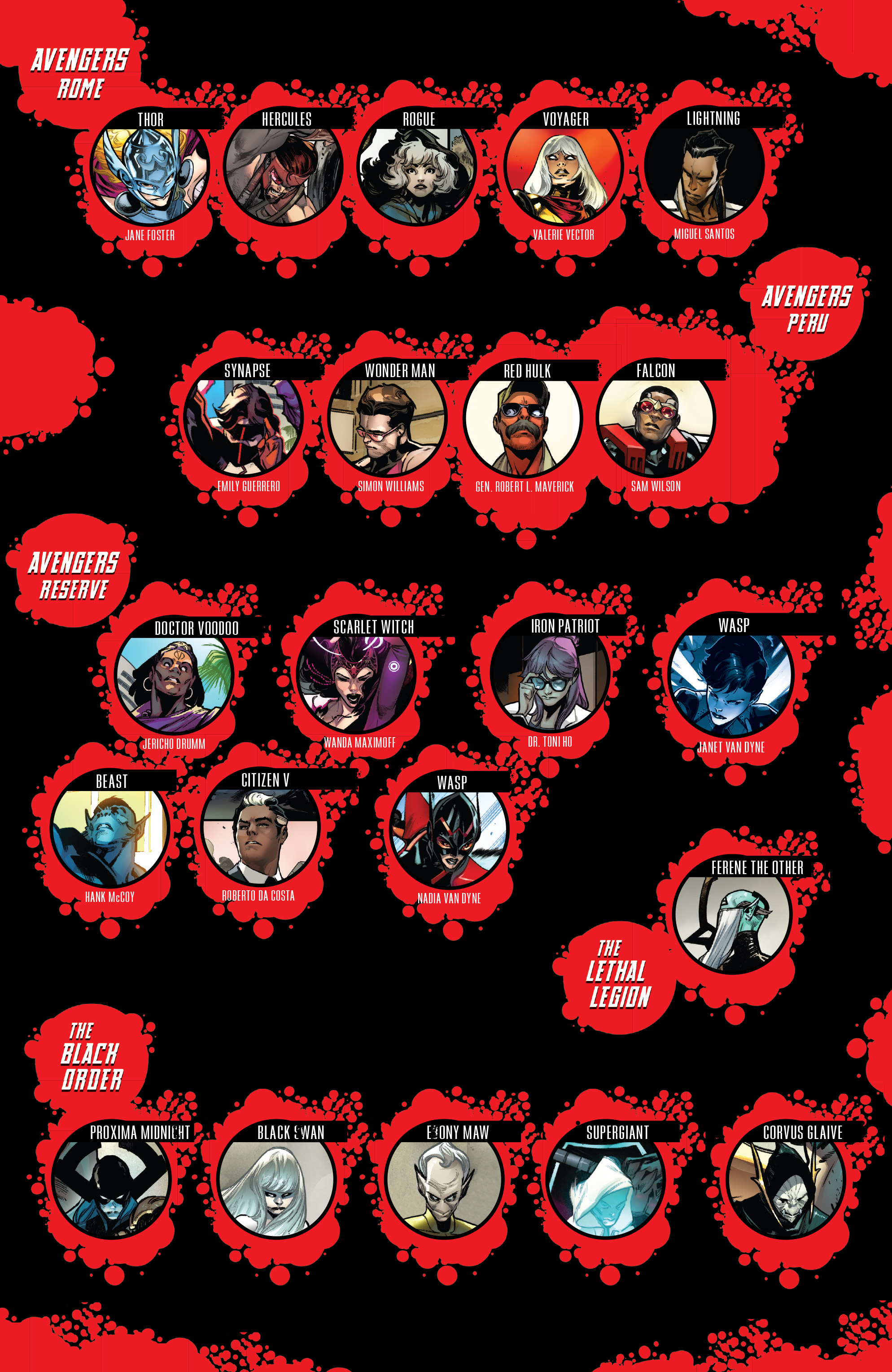 Read Avengers (2016-) Manga Online