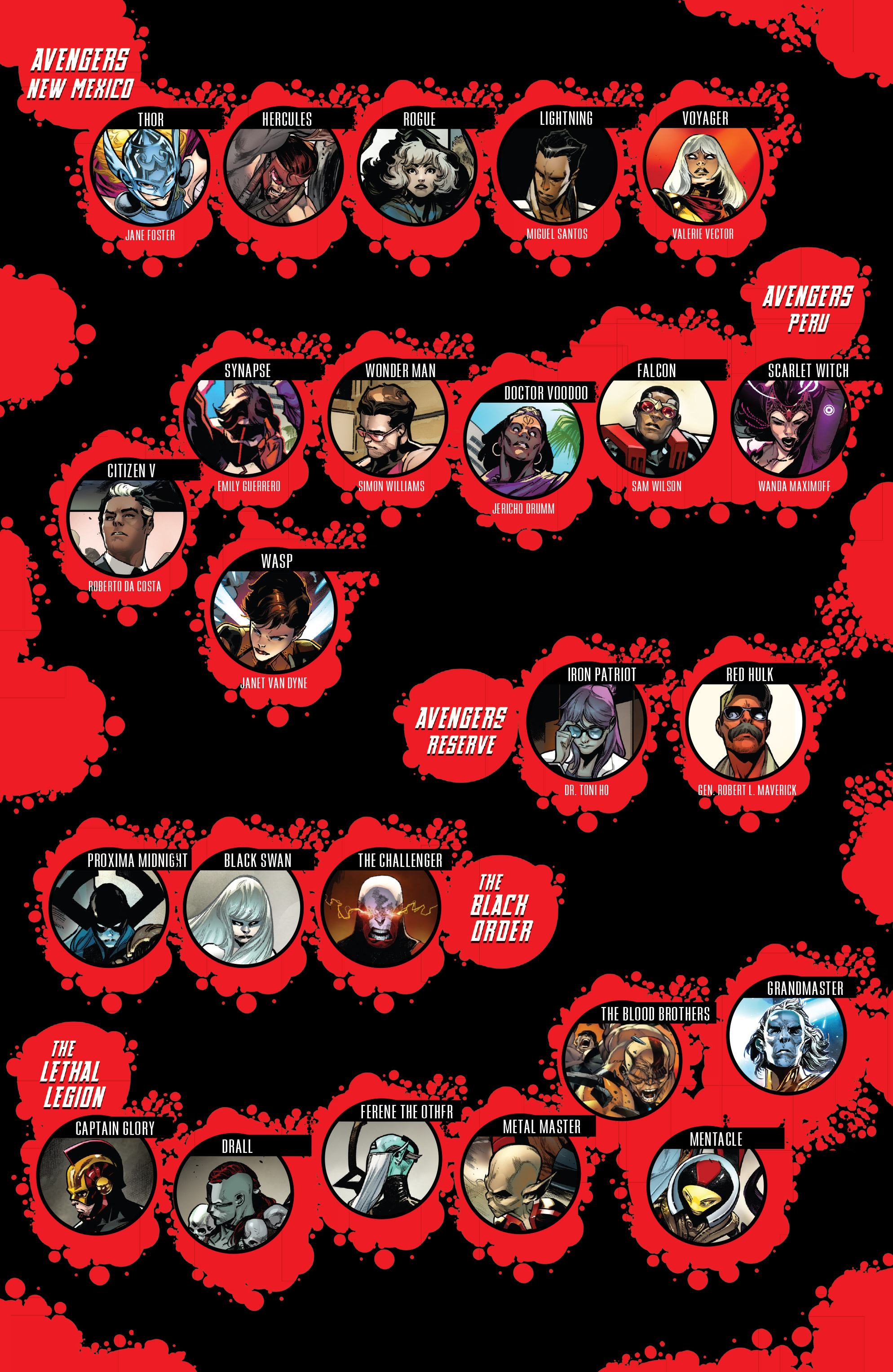 Read Avengers (2016-) Manga Online