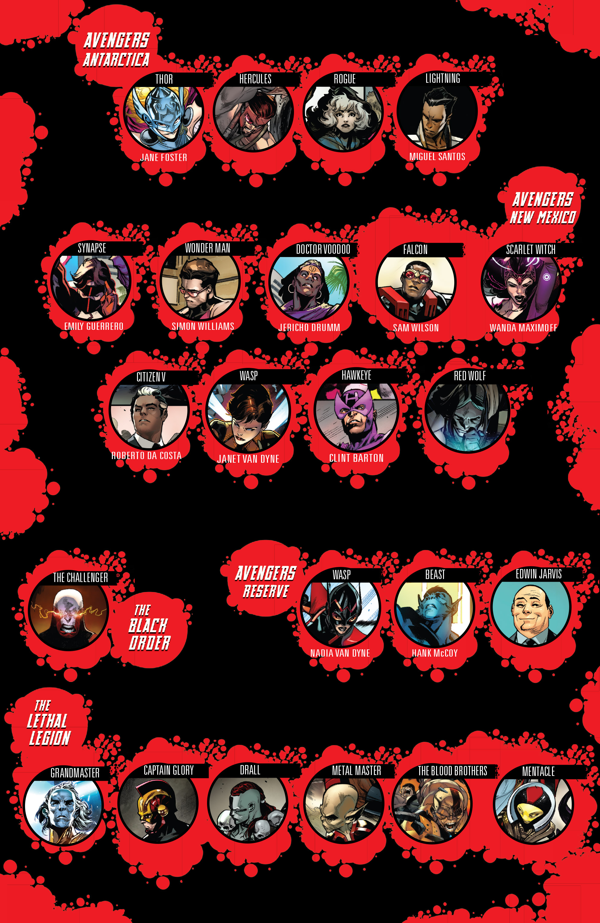 Read Avengers (2016-) Manga Online