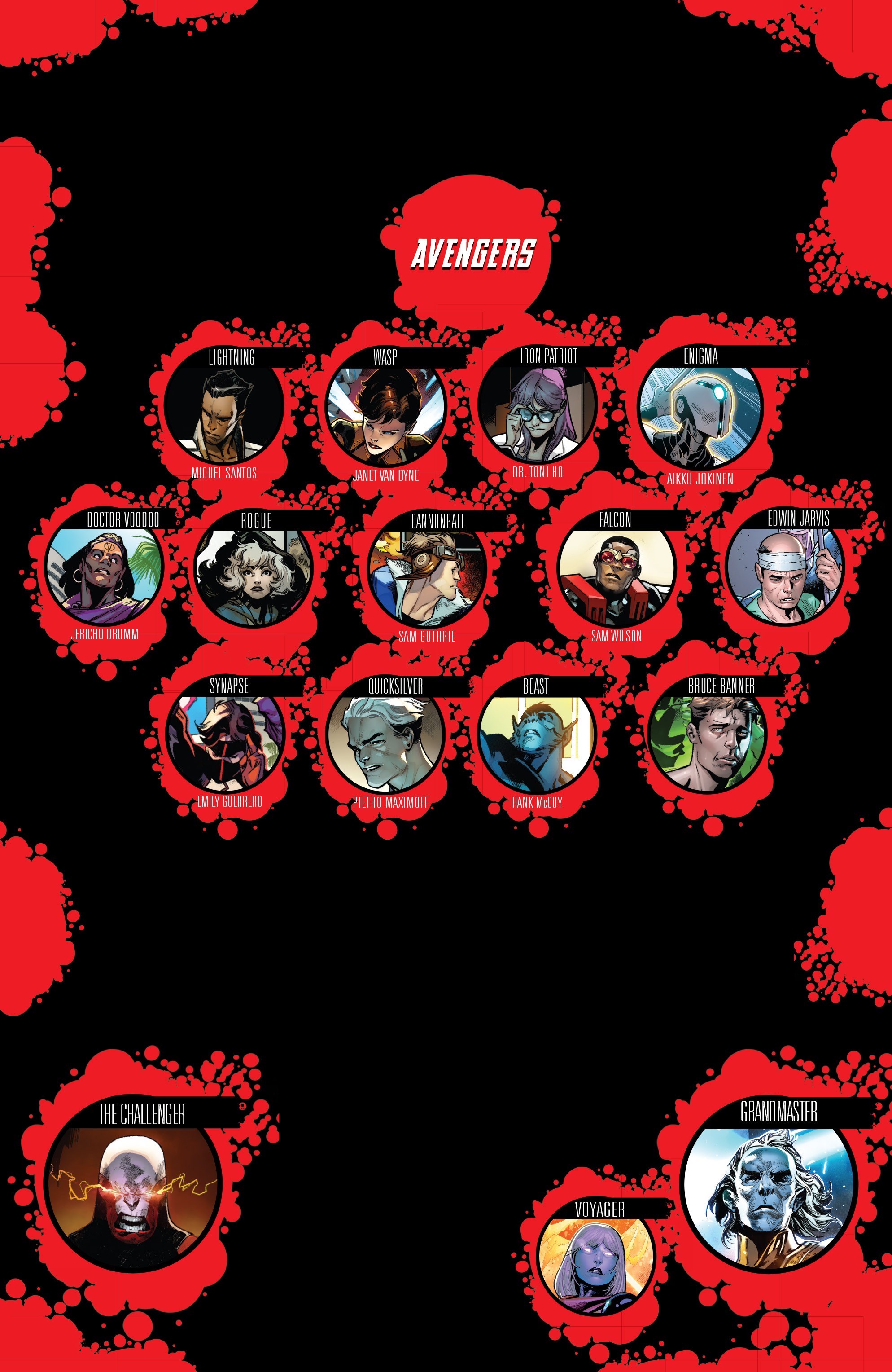 Read Avengers (2016-) Manga Online