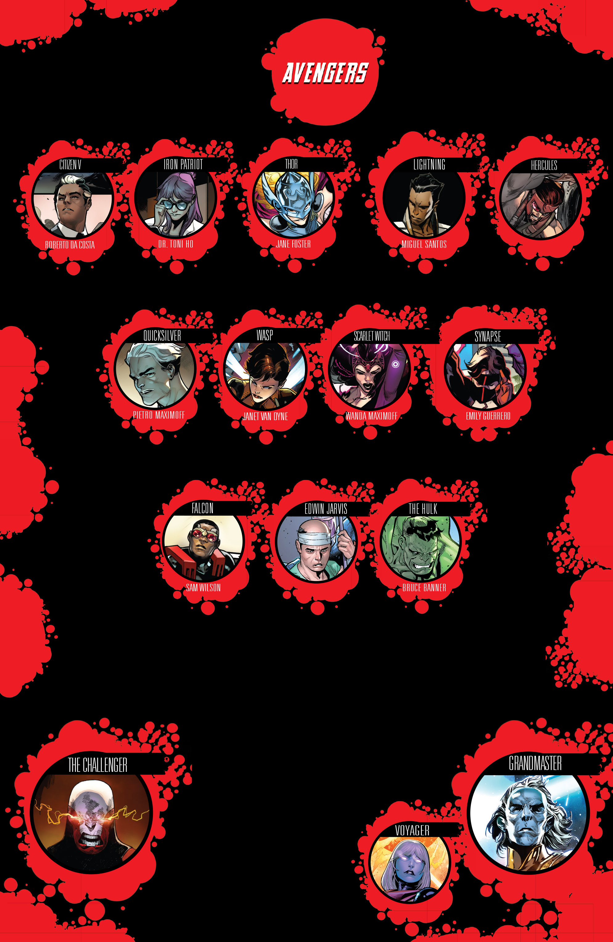 Read Avengers (2016-) Manga Online