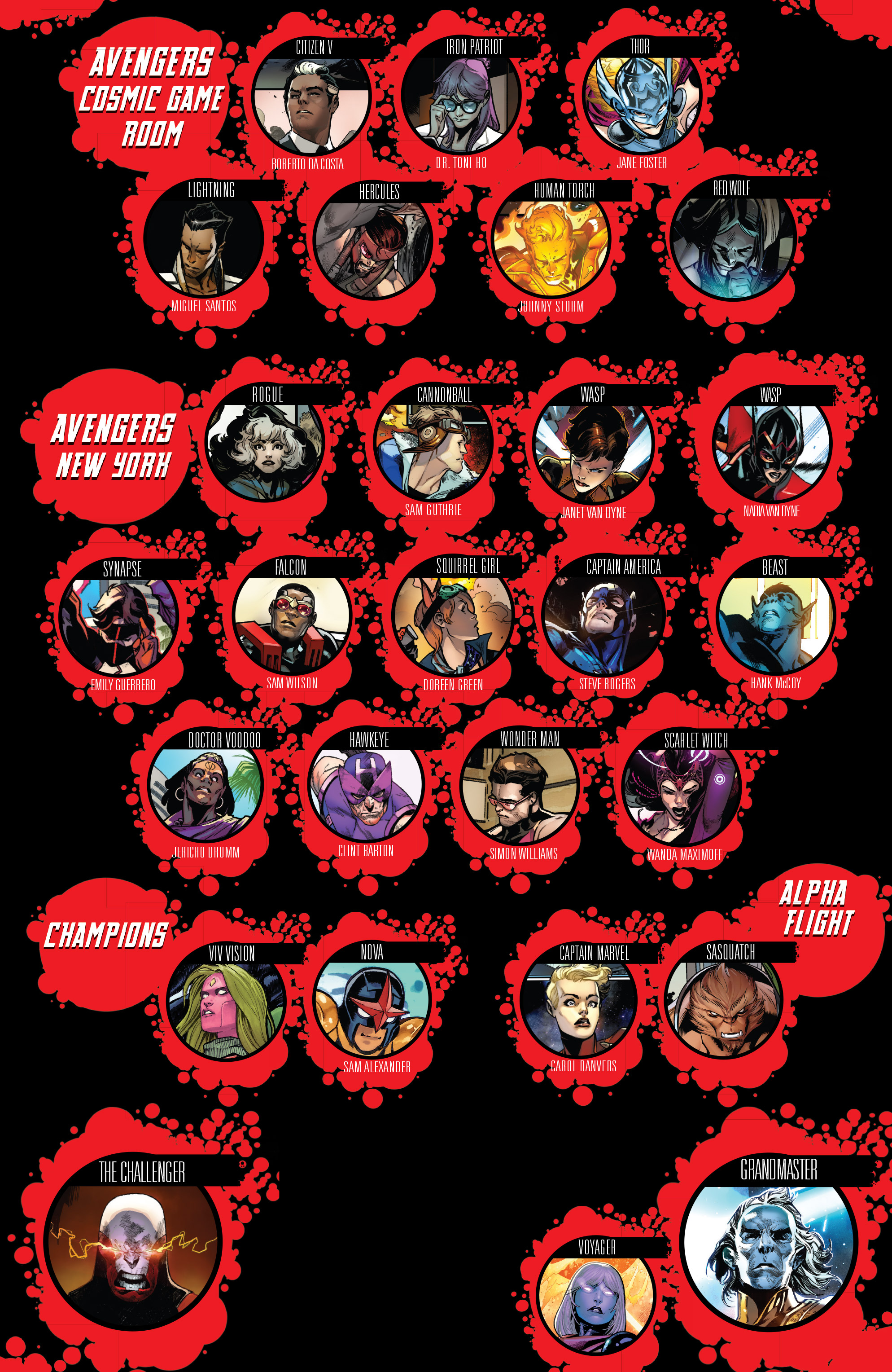 Read Avengers (2016-) Manga Online