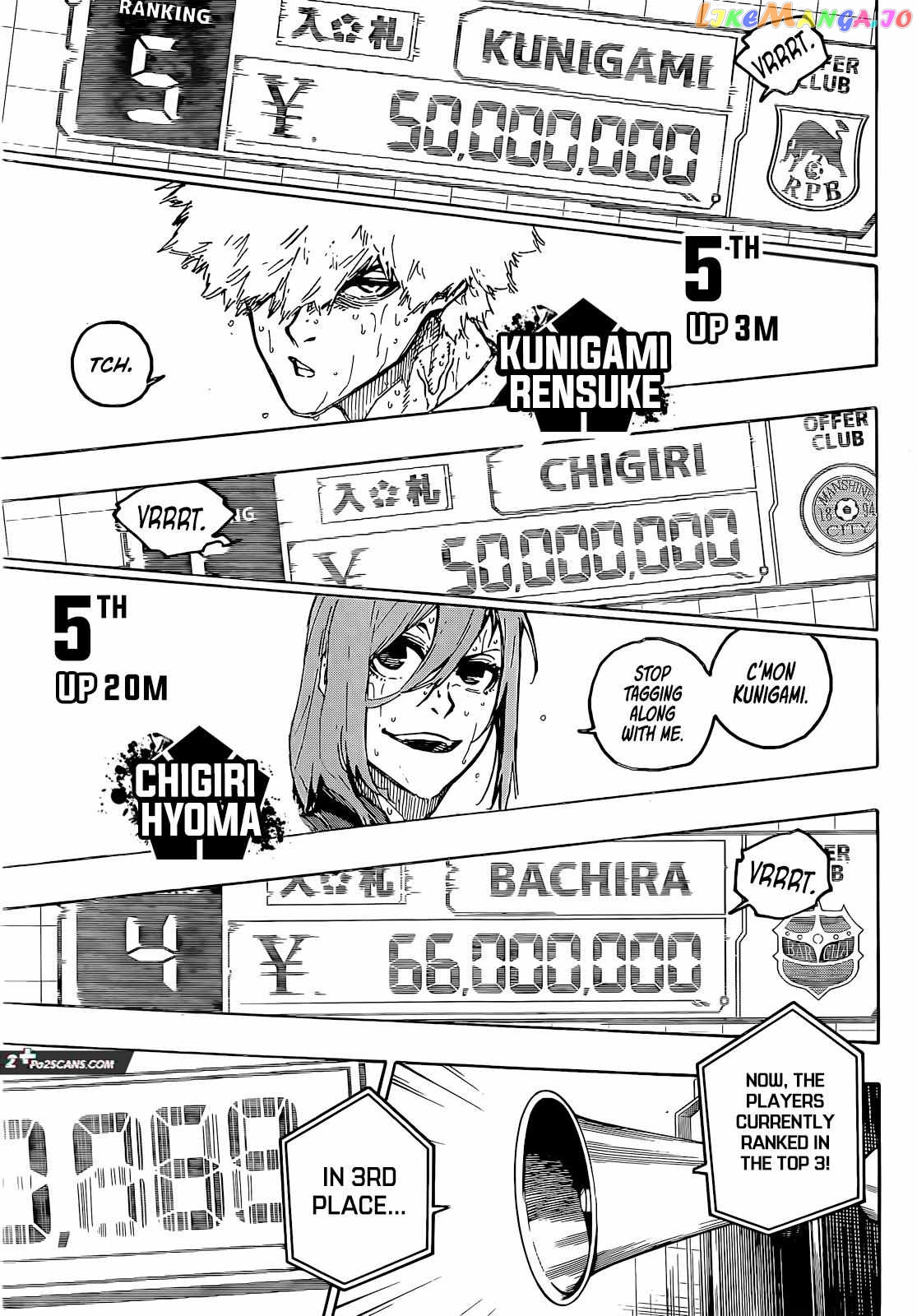 Read Blue Lock manga online Manga Online