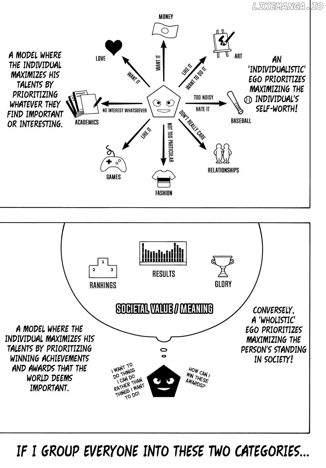 Read Blue Lock manga online Manga Online