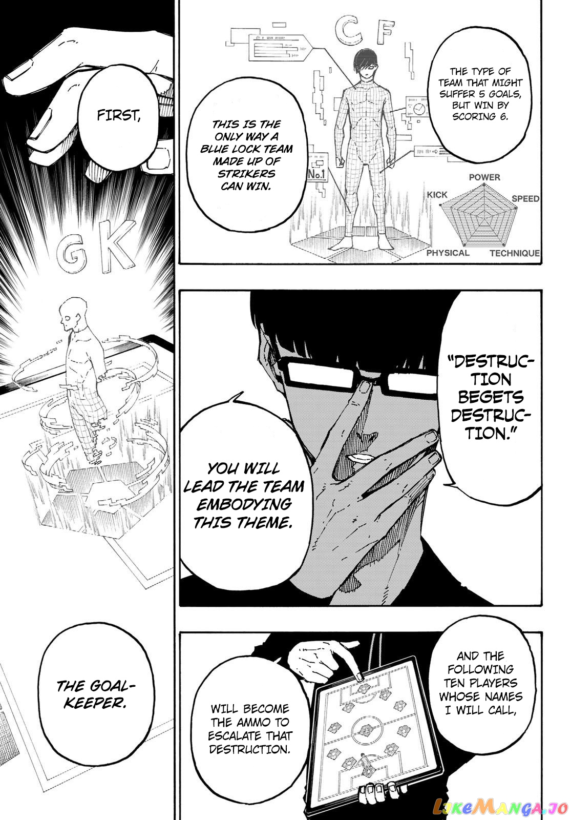 Read Blue Lock manga online Manga Online