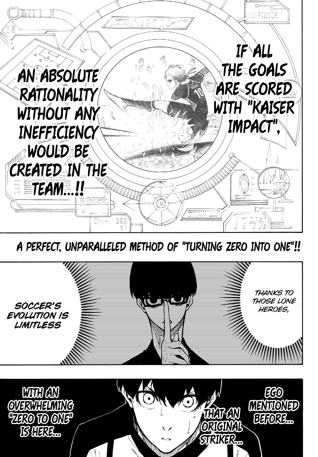 Read Blue Lock manga online Manga Online