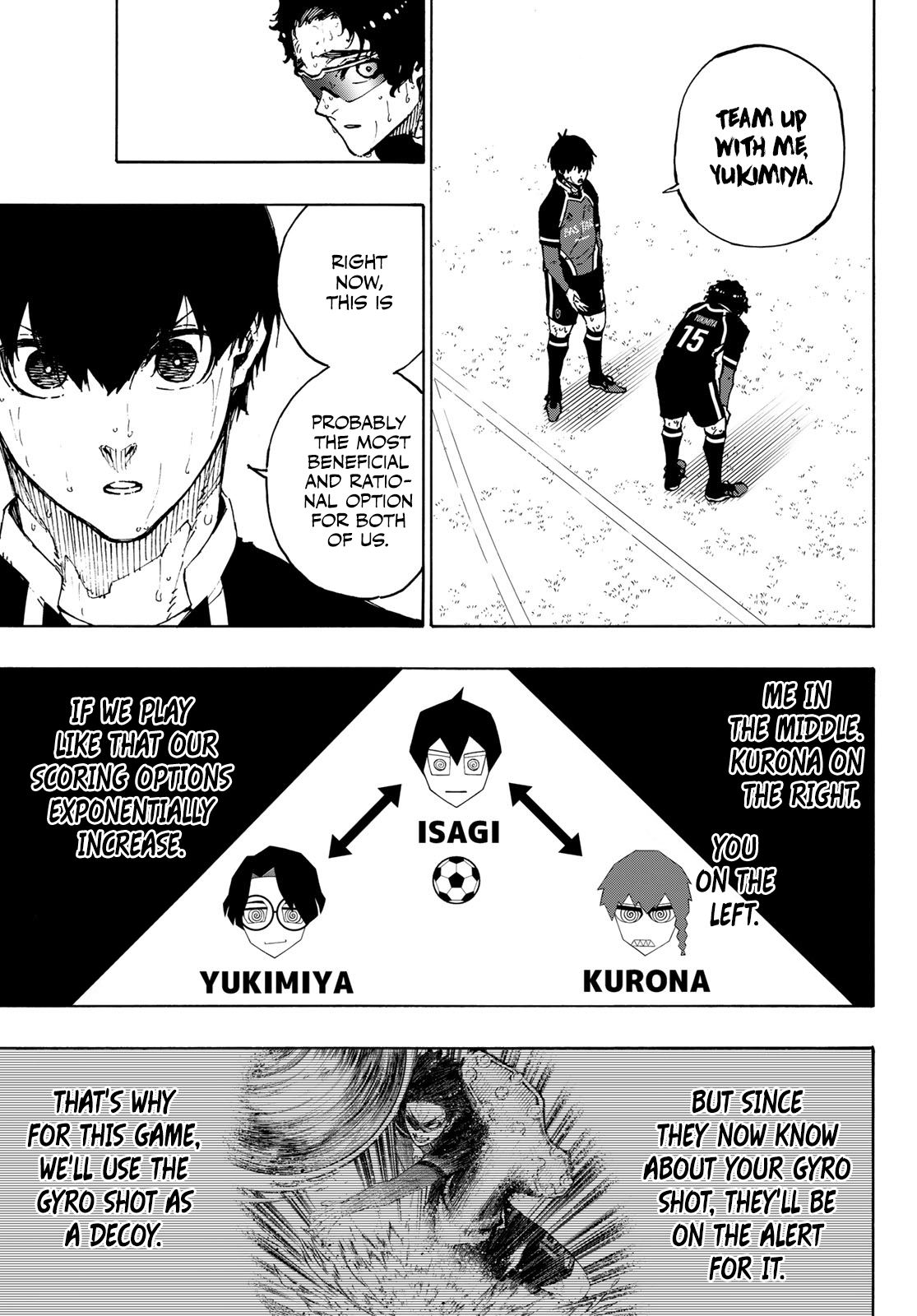 Read Blue Lock manga online Manga Online