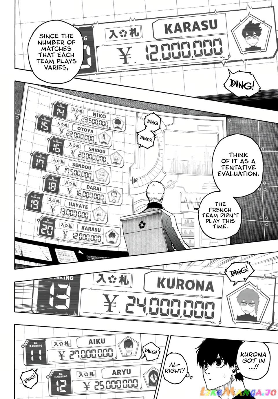 Read Blue Lock manga online Manga Online