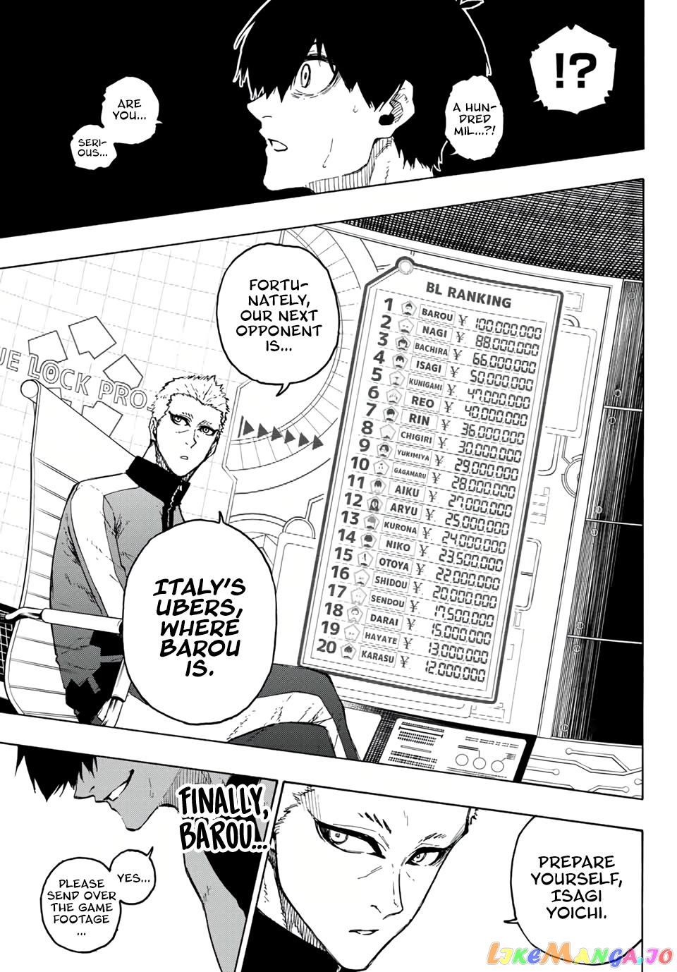 Read Blue Lock manga online Manga Online