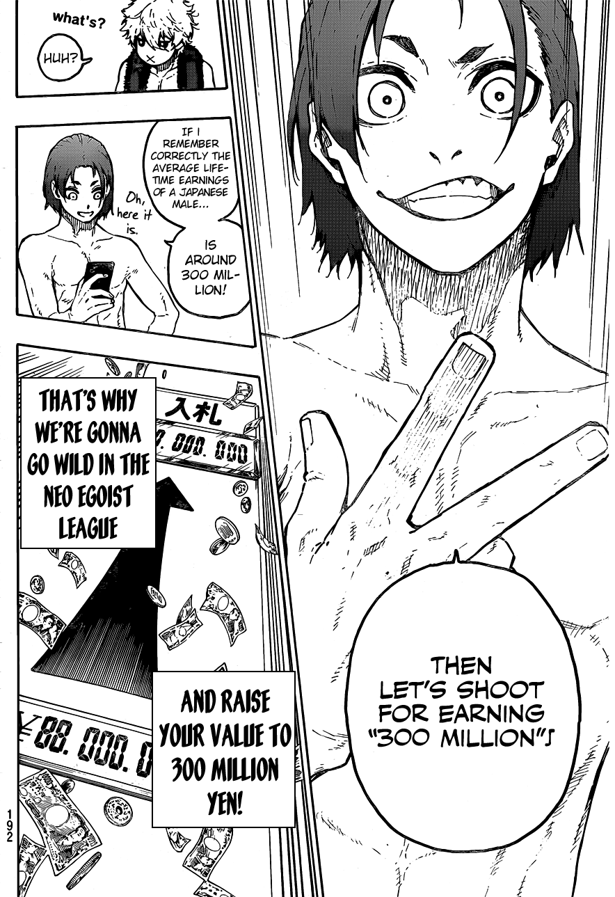 Read Blue Lock manga online Manga Online
