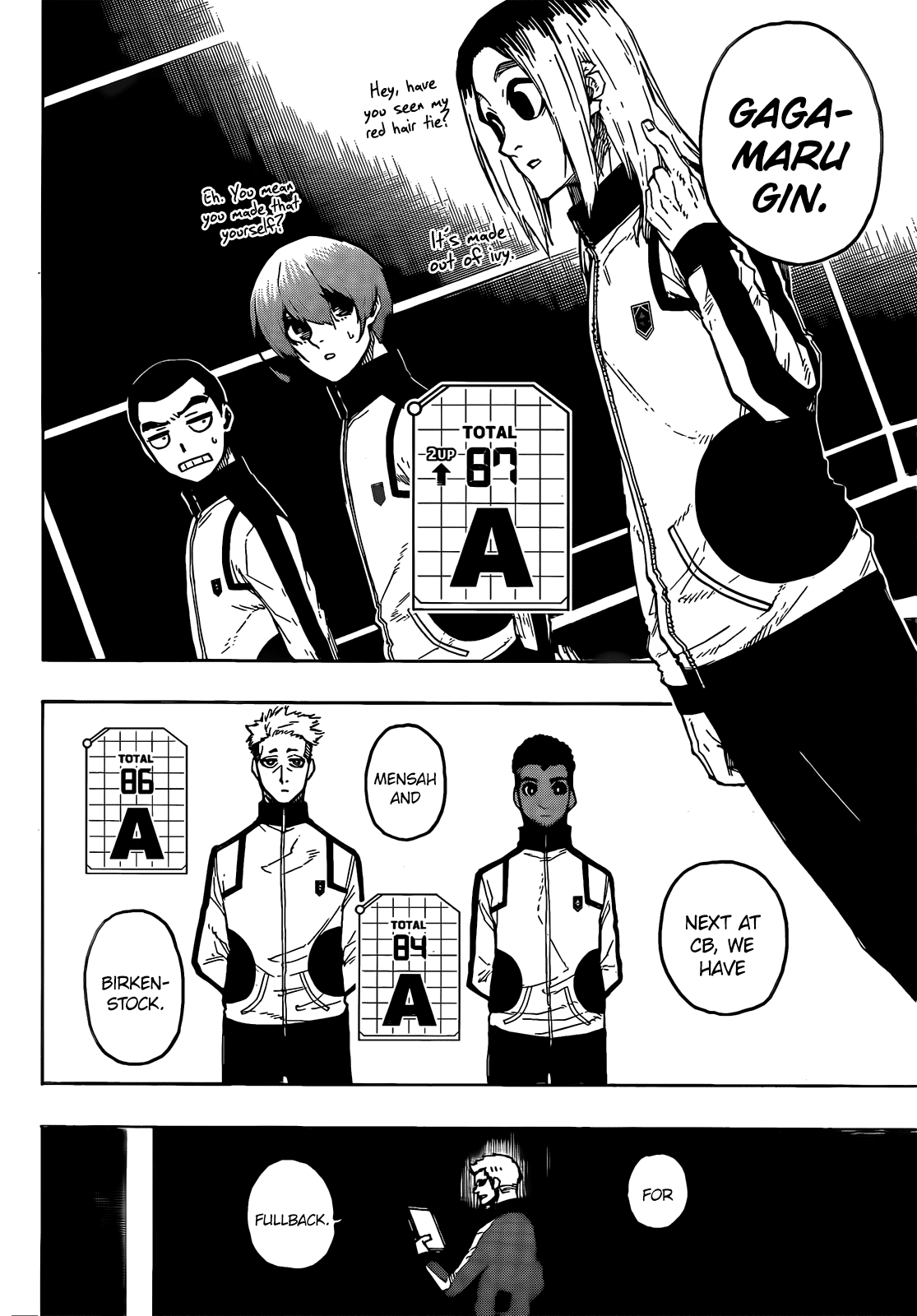 Read Blue Lock manga online Manga Online