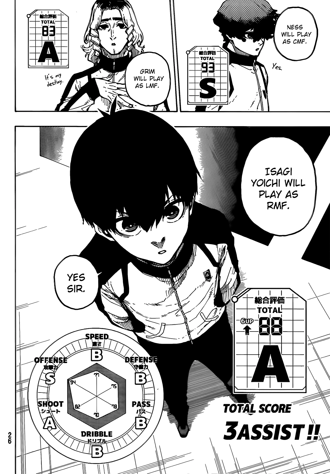 Read Blue Lock manga online Manga Online