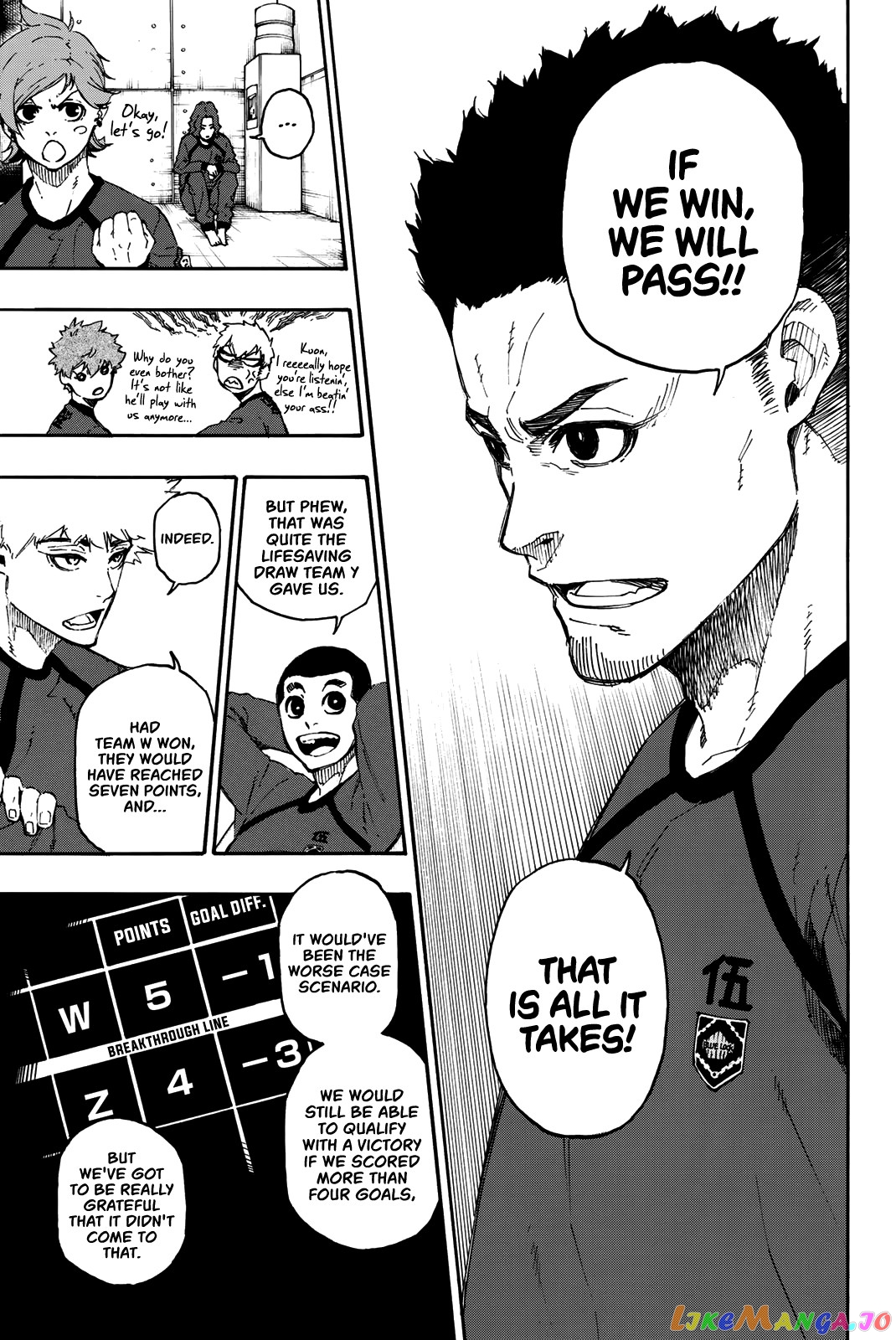 Read Blue Lock manga online Manga Online