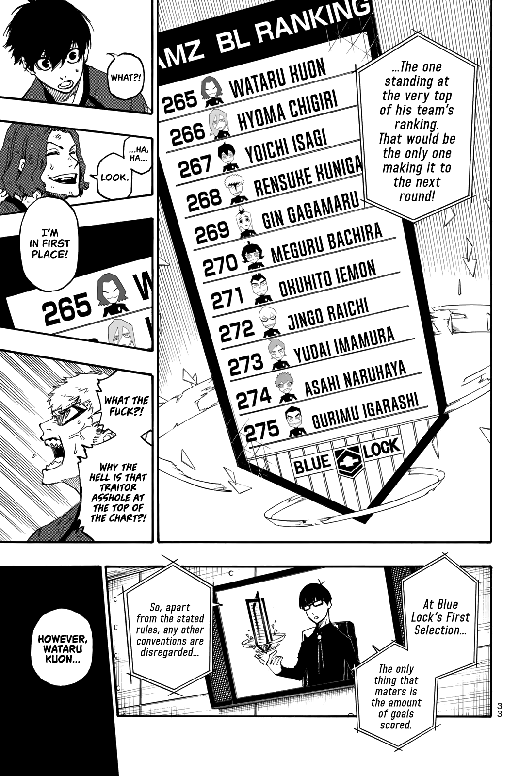 Read Blue Lock manga online Manga Online