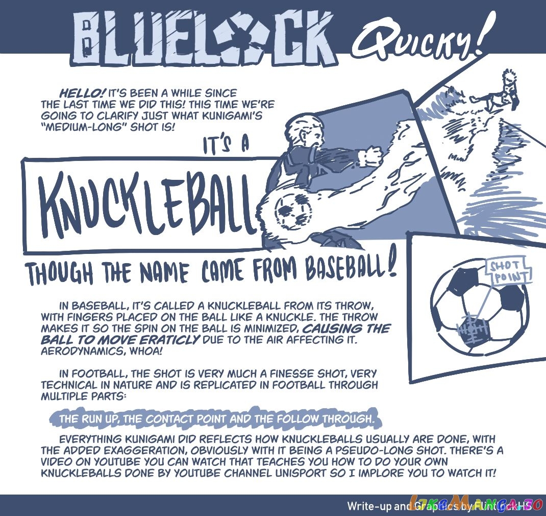 Read Blue Lock manga online Manga Online