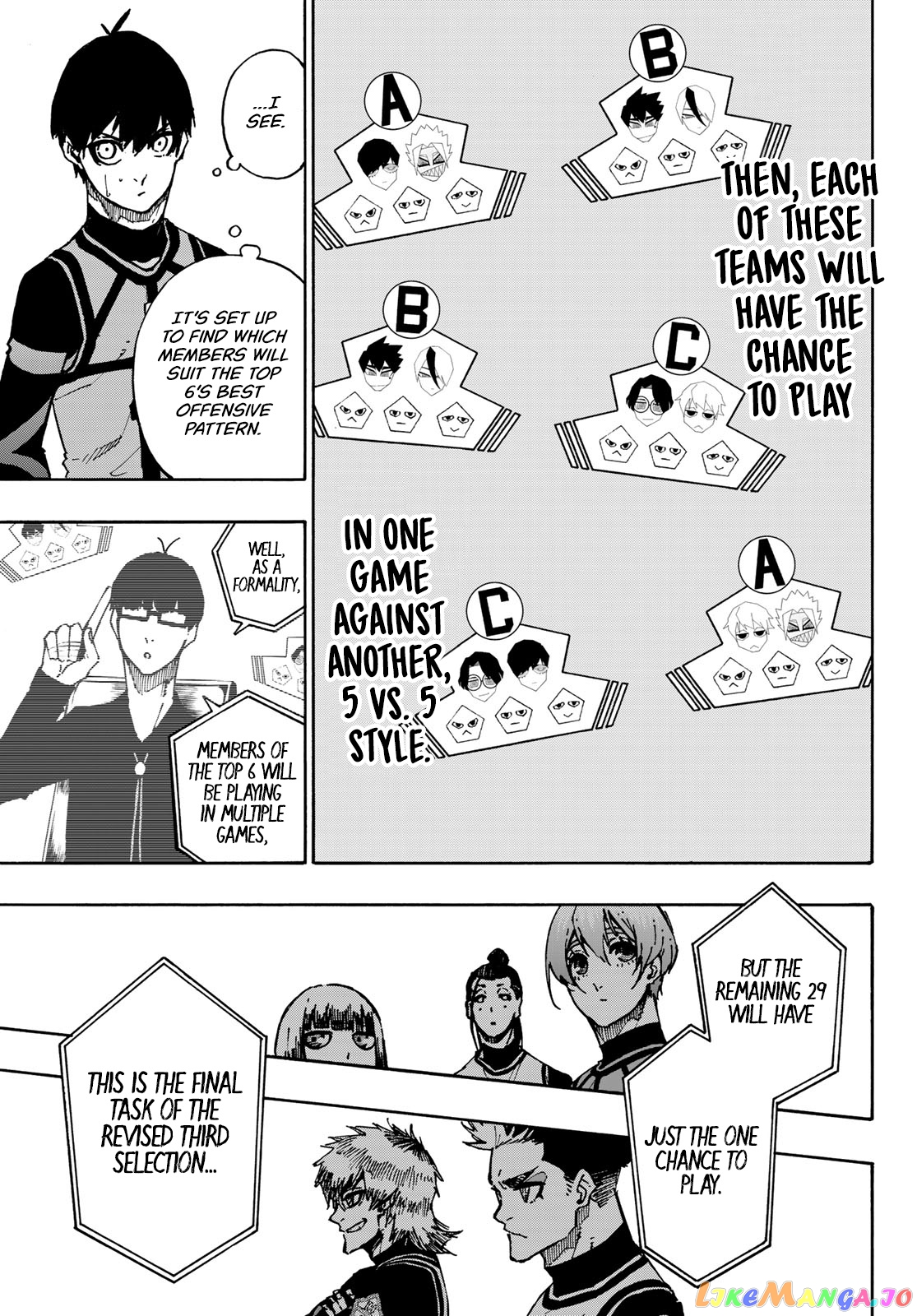 Read Blue Lock manga online Manga Online