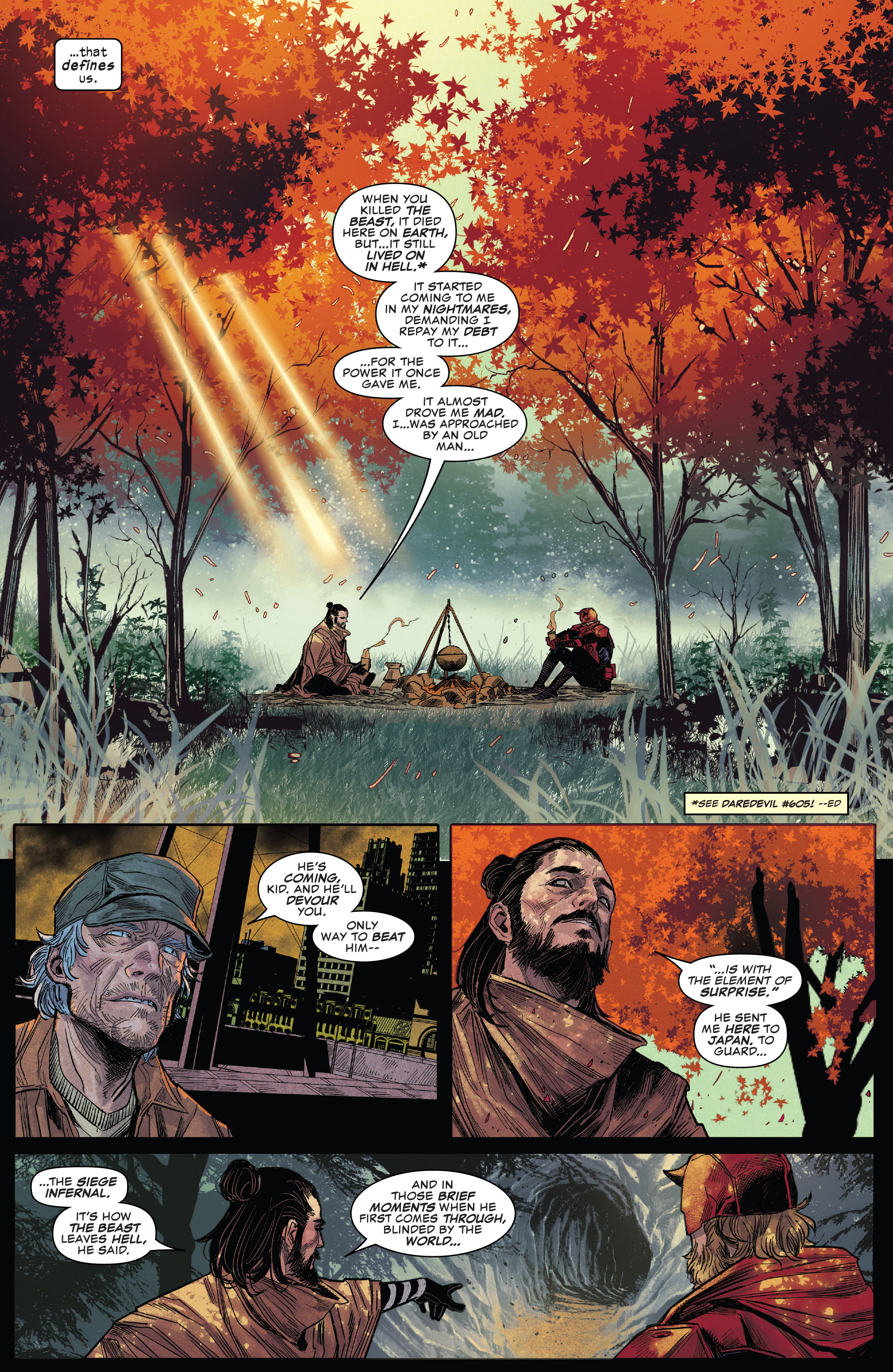 Read Daredevil (2022-) Manga Online