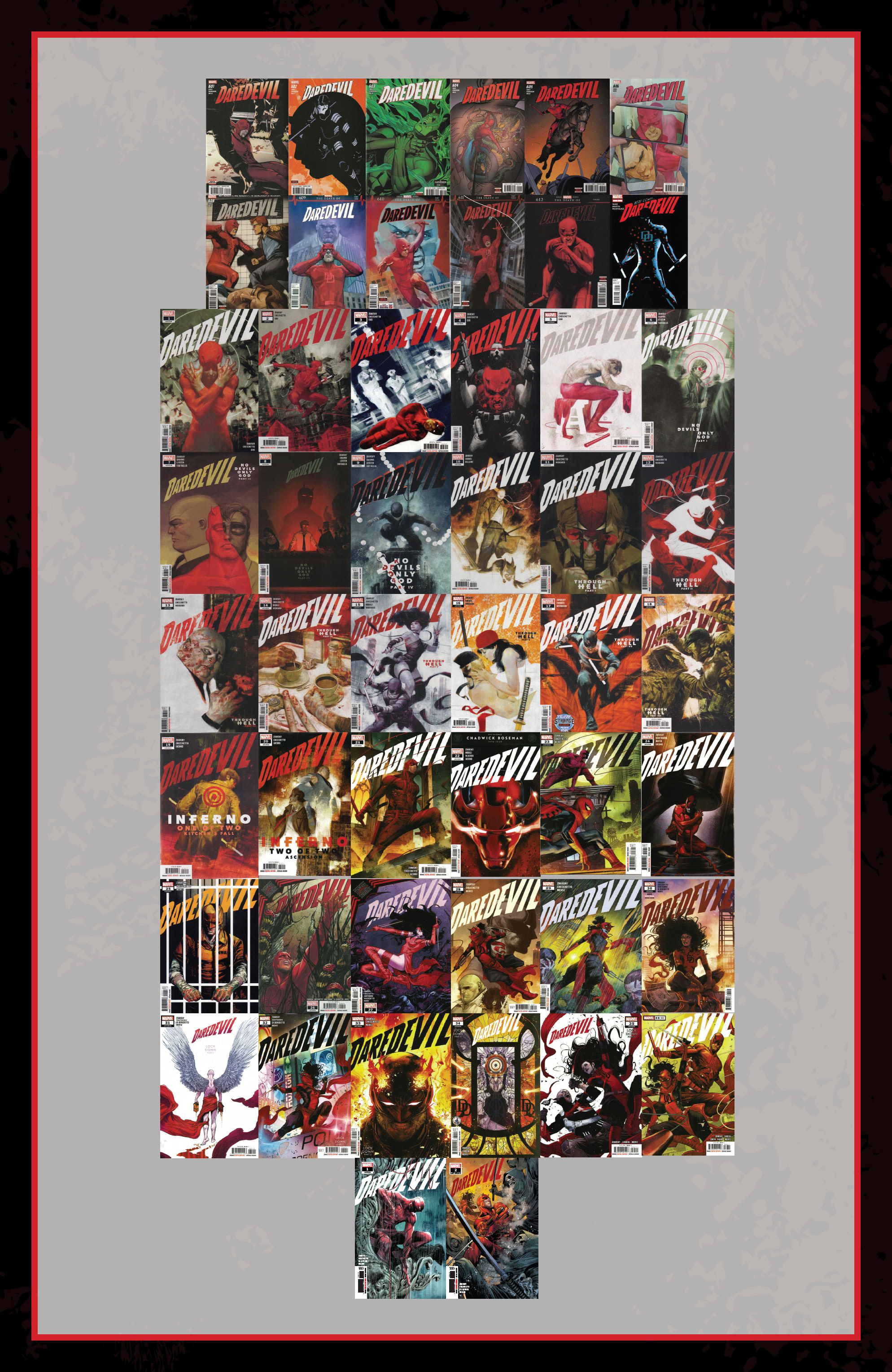 Read Daredevil (2022-) Manga Online
