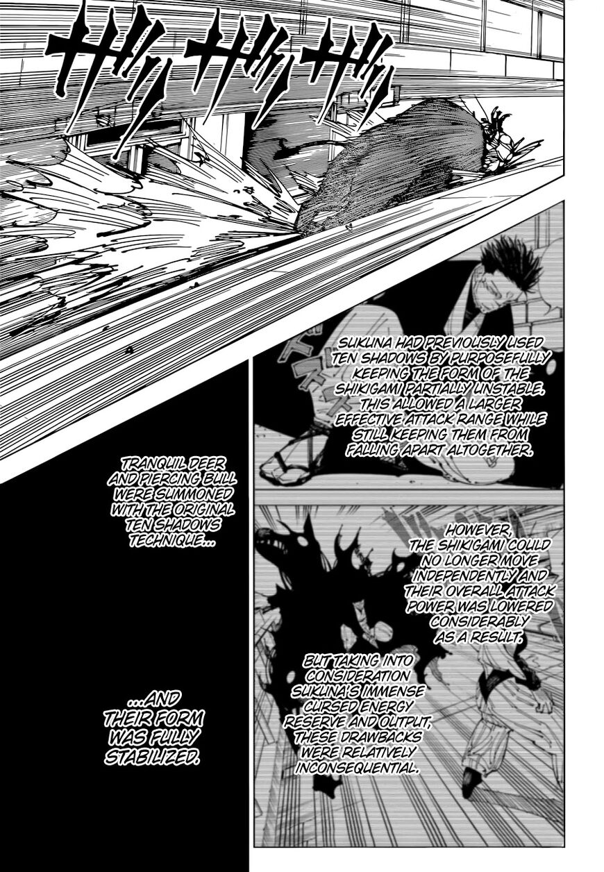 Read Jujutsu Kais Manga Online