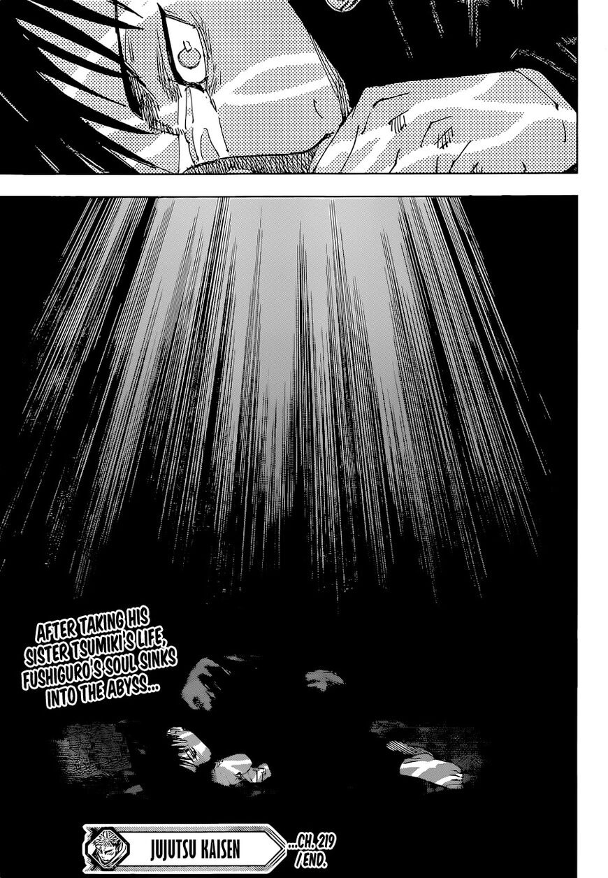 Read Jujutsu Kais Manga Online