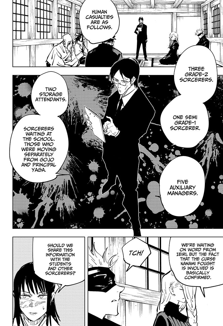 Read Jujutsu Kais Manga Online
