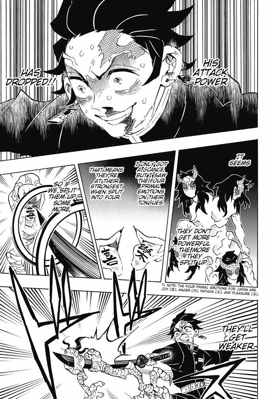 Read Kimetsu no Yaiba Manga Online