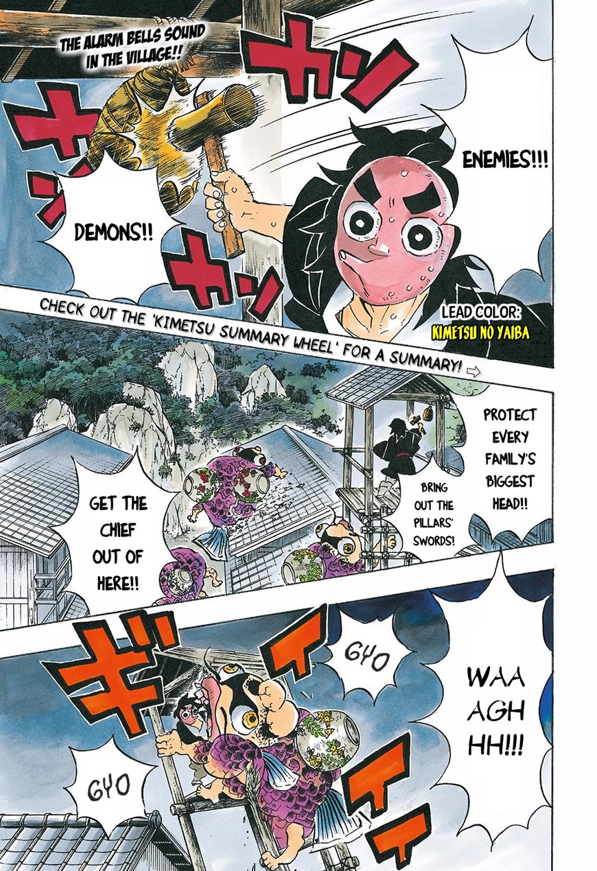 Read Kimetsu no Yaiba Manga Online