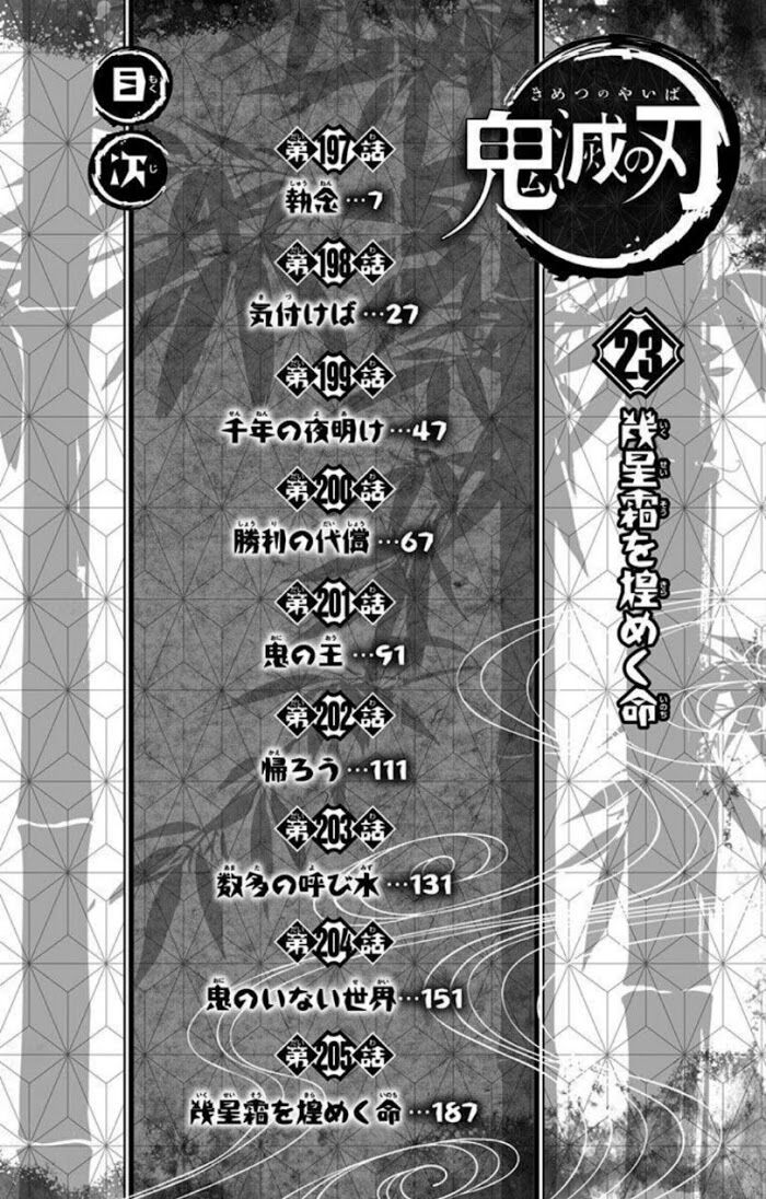 Read Kimetsu no Yaiba Manga Online