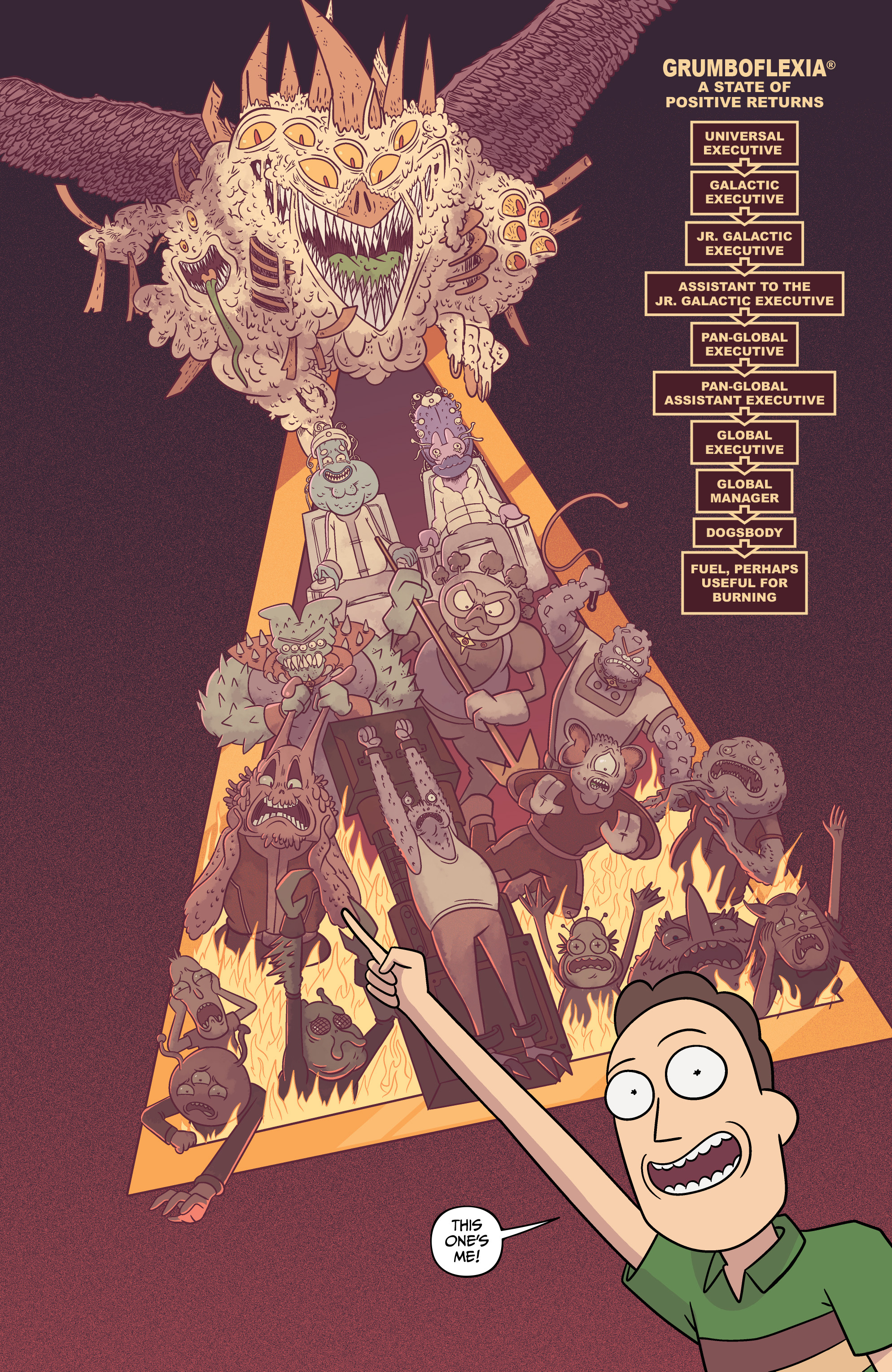 Read Rick and Morty (2015-) Manga Online