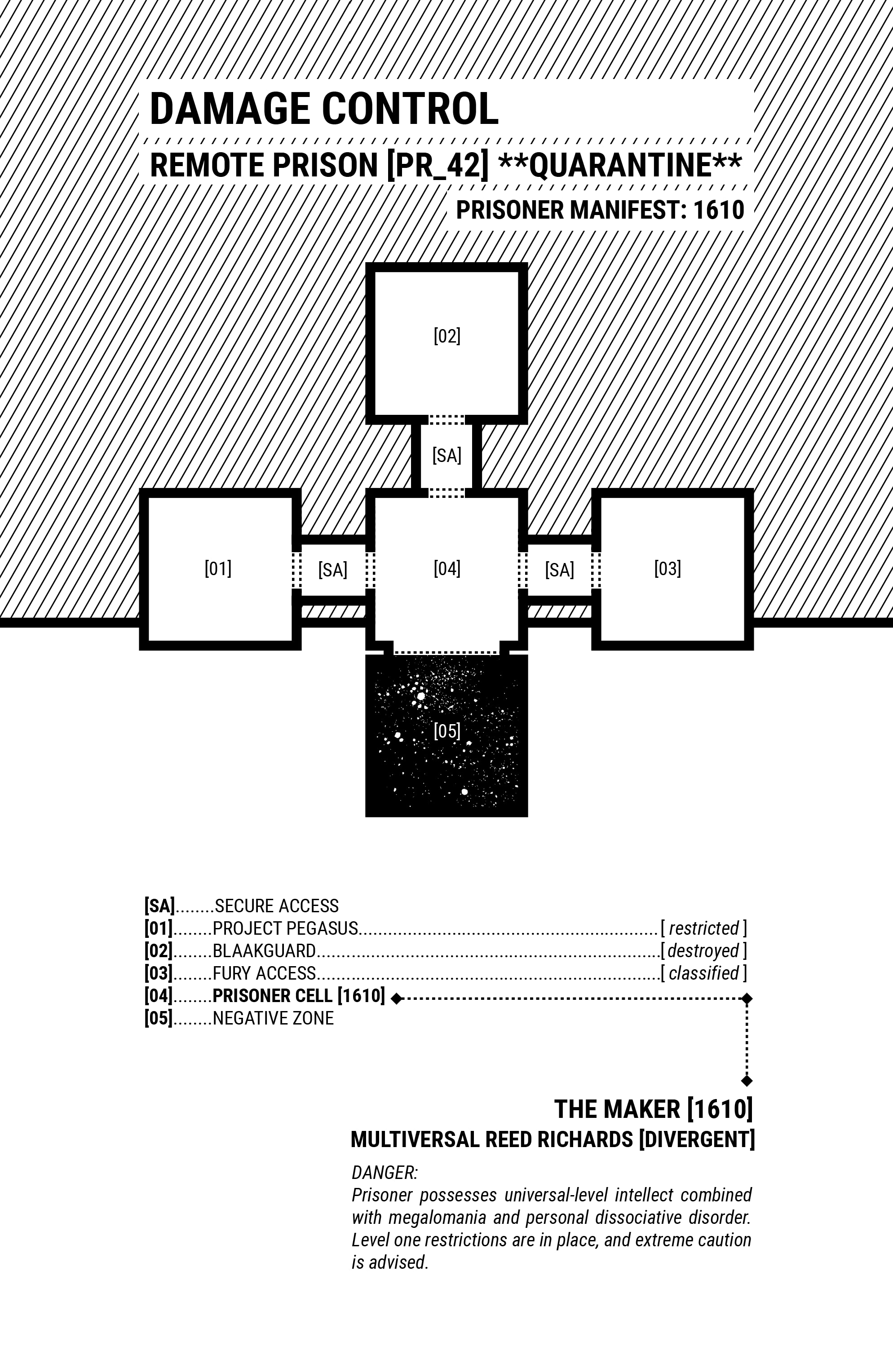 Read Ultimate Invasion (2023-) Manga Online