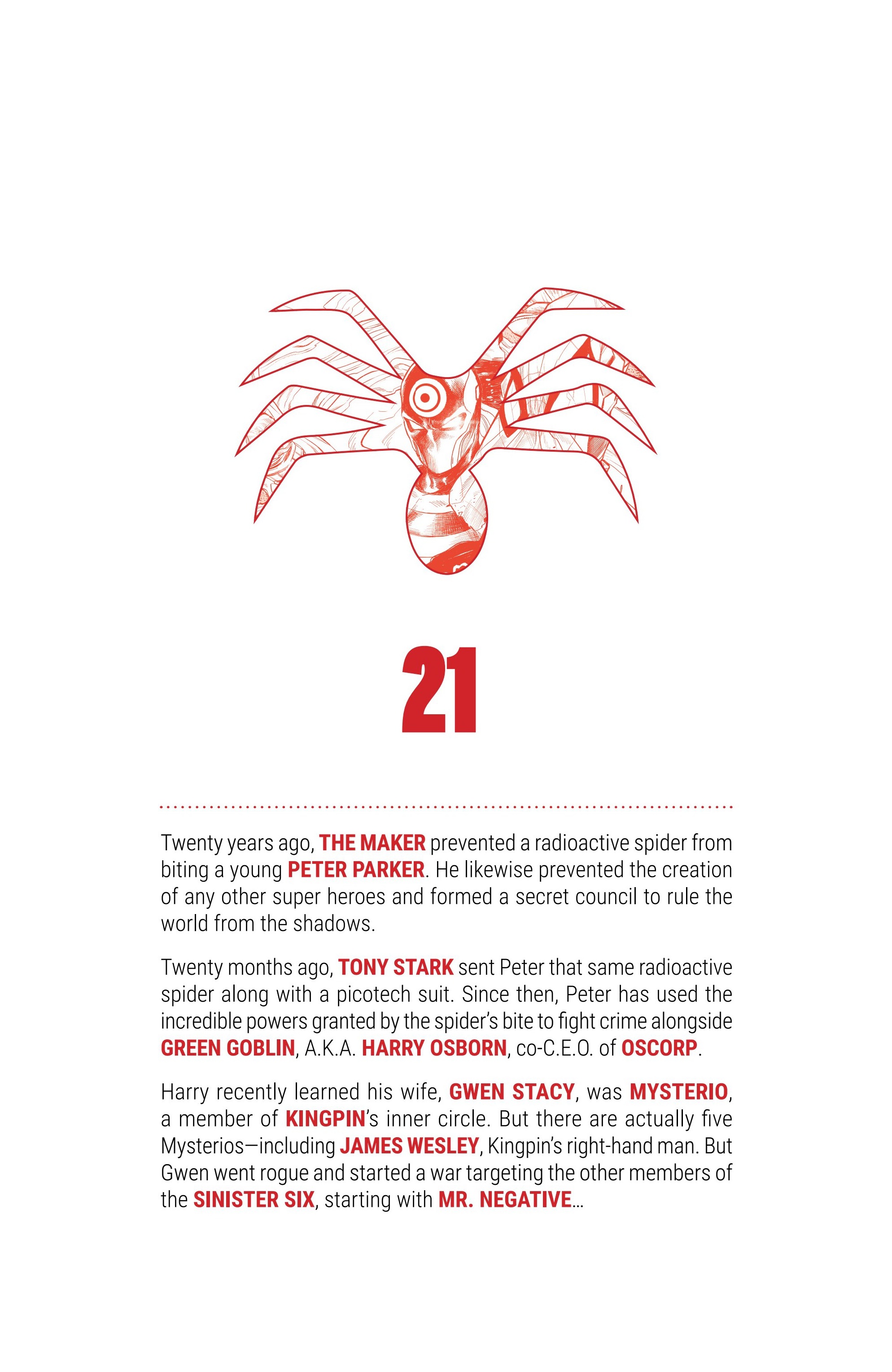 Read Ultimate Spider-Man (2024-) Manga Online
