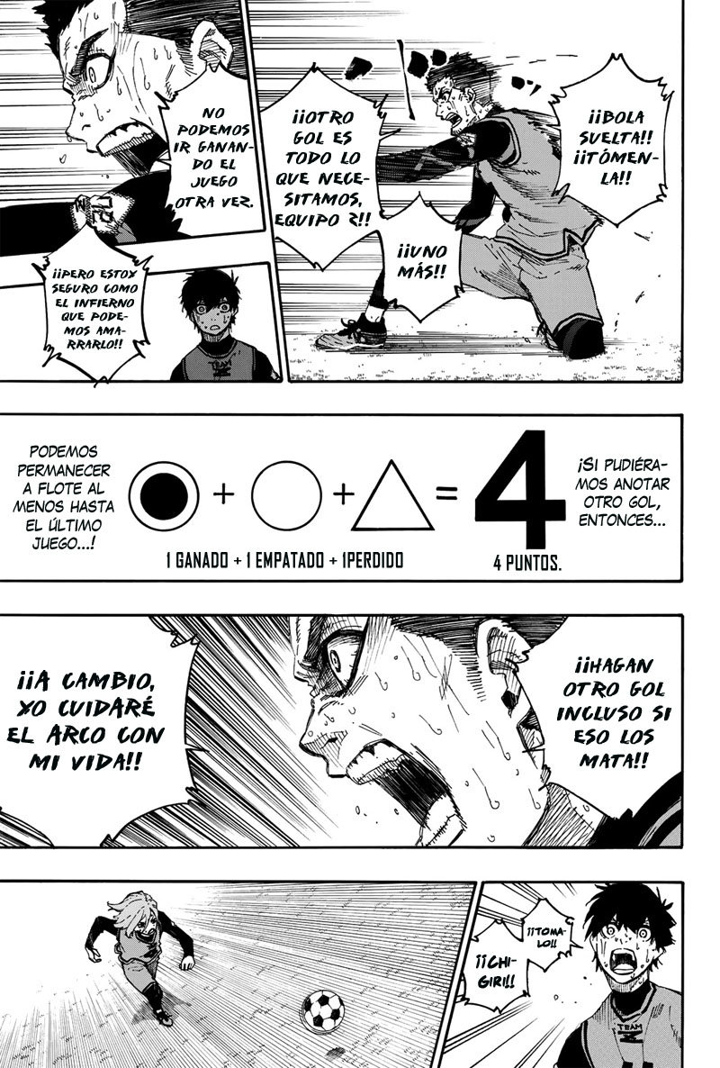 Read Blue Lock manga online español Manga Online