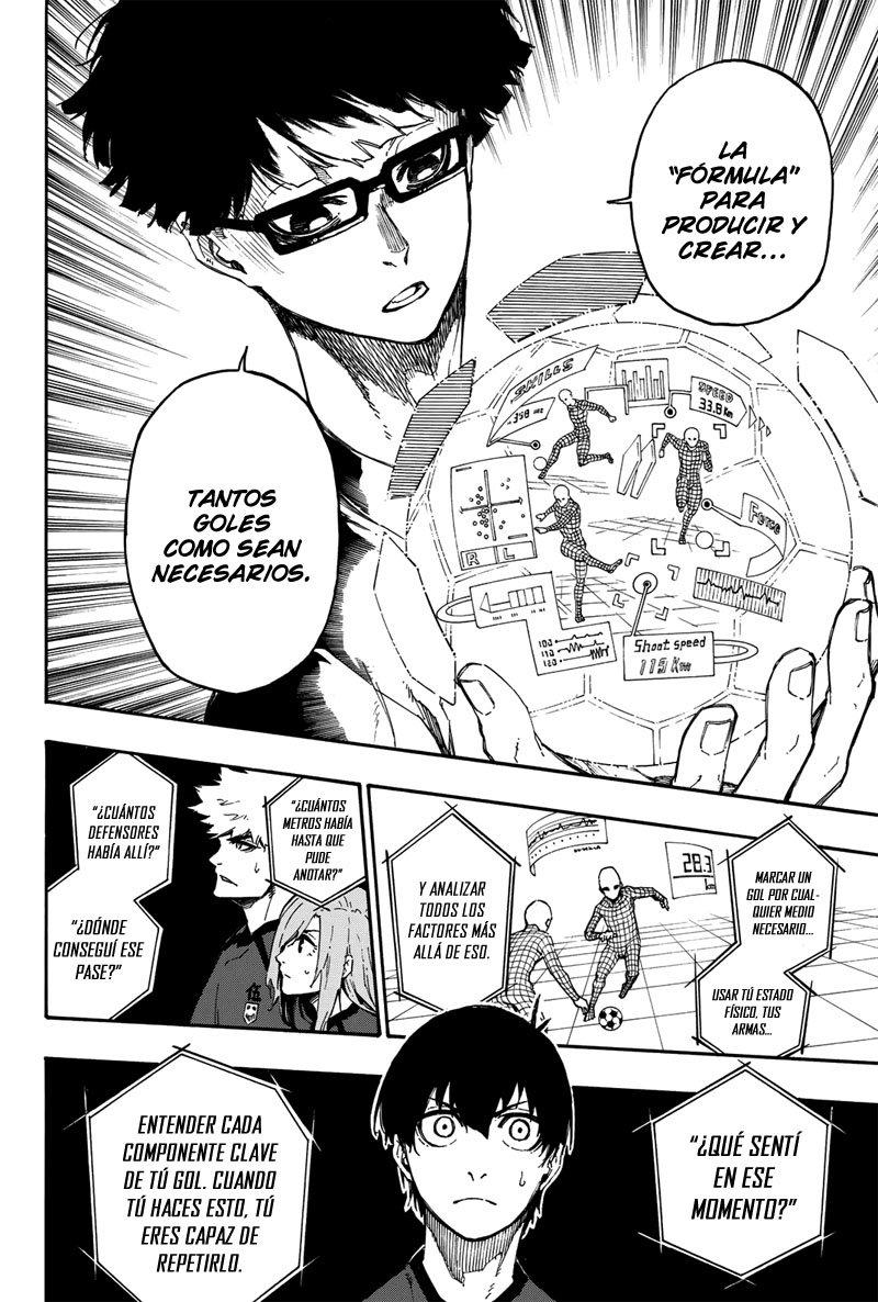 Read Blue Lock manga online español Manga Online