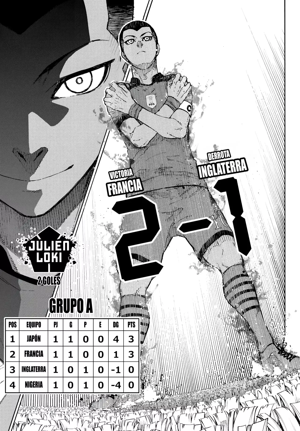 Read Blue Lock manga online español Manga Online