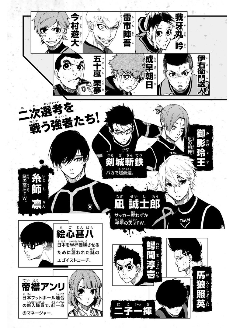 Read Blue Lock manga online español Manga Online