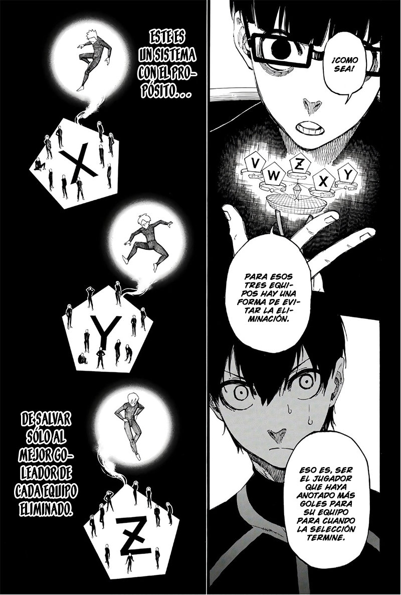 Read Blue Lock manga online español Manga Online
