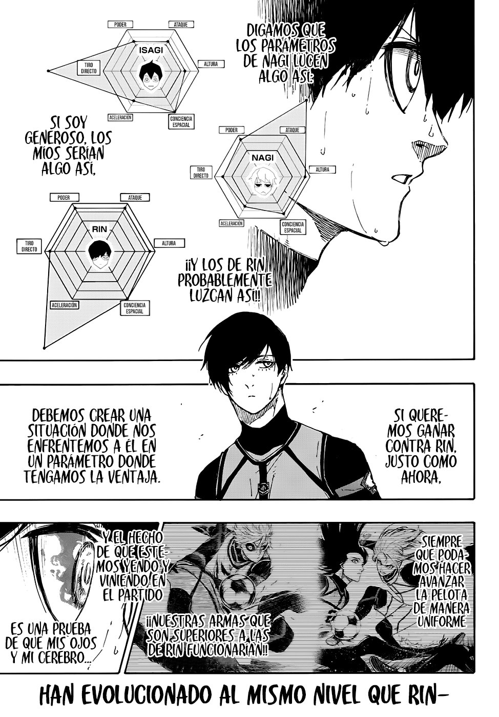 Read Blue Lock manga online español Manga Online