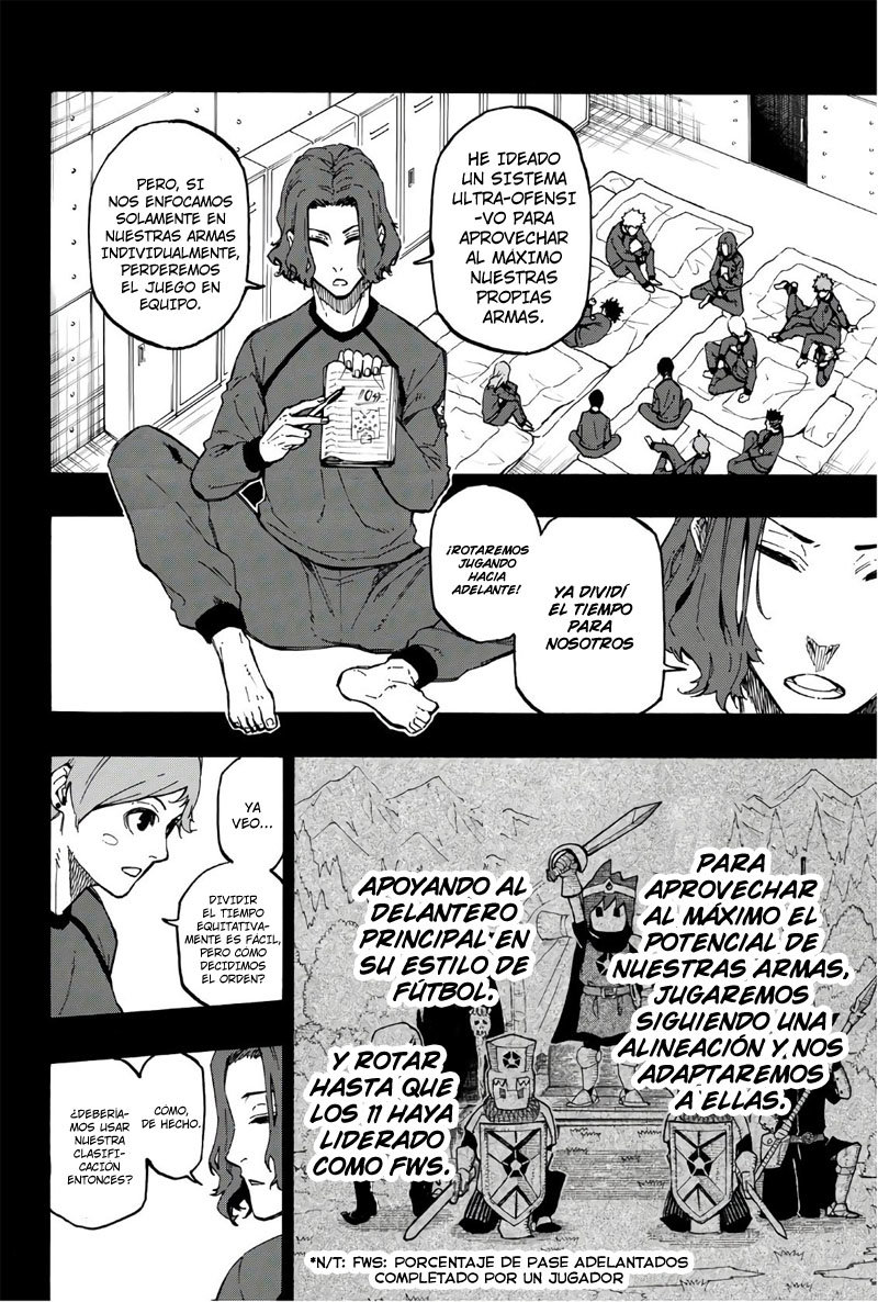 Read Blue Lock manga online español Manga Online