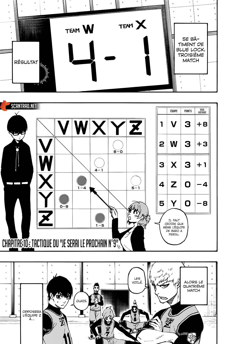 Read Blue Lock manga fr Manga Online