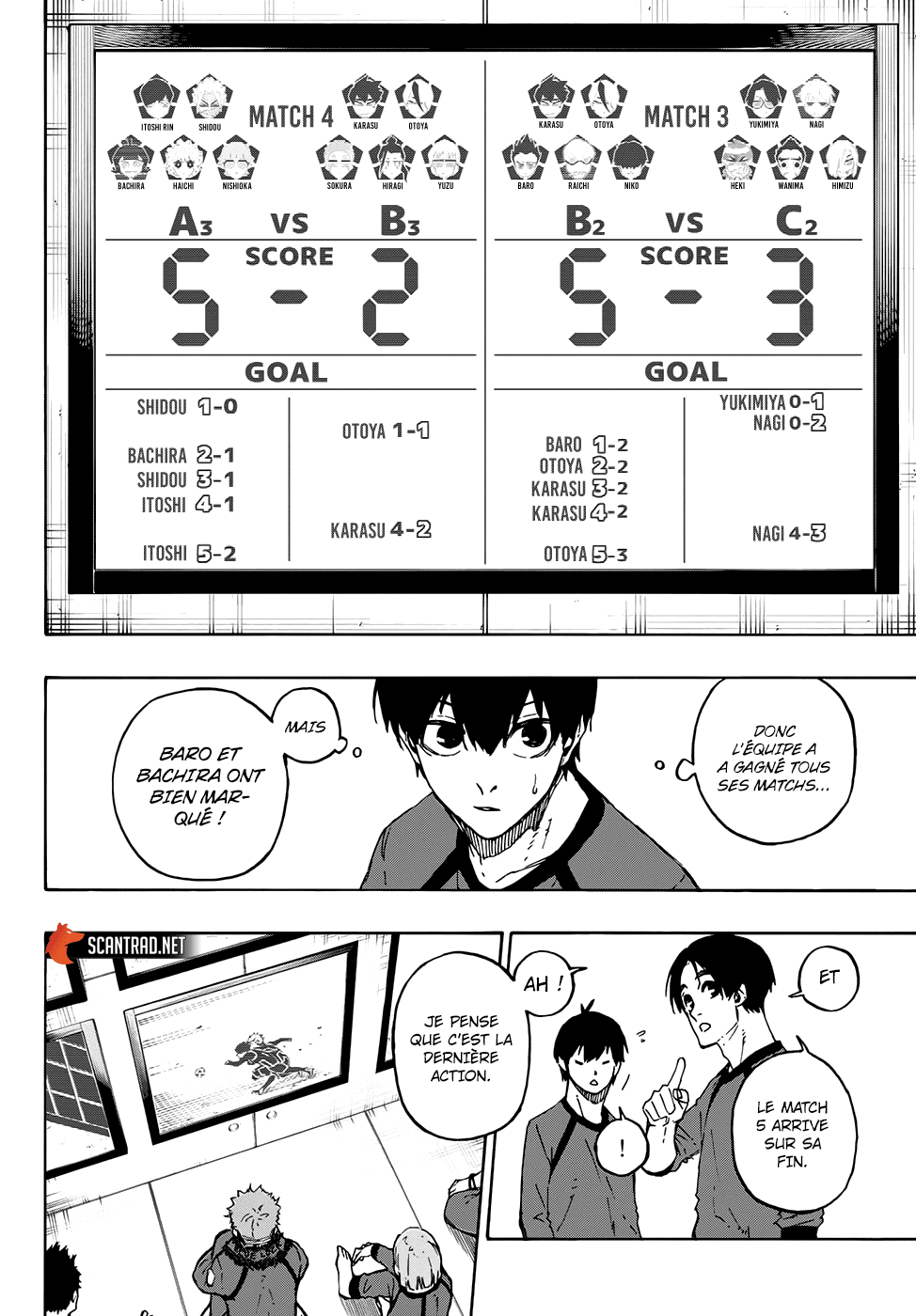 Read Blue Lock manga fr Manga Online