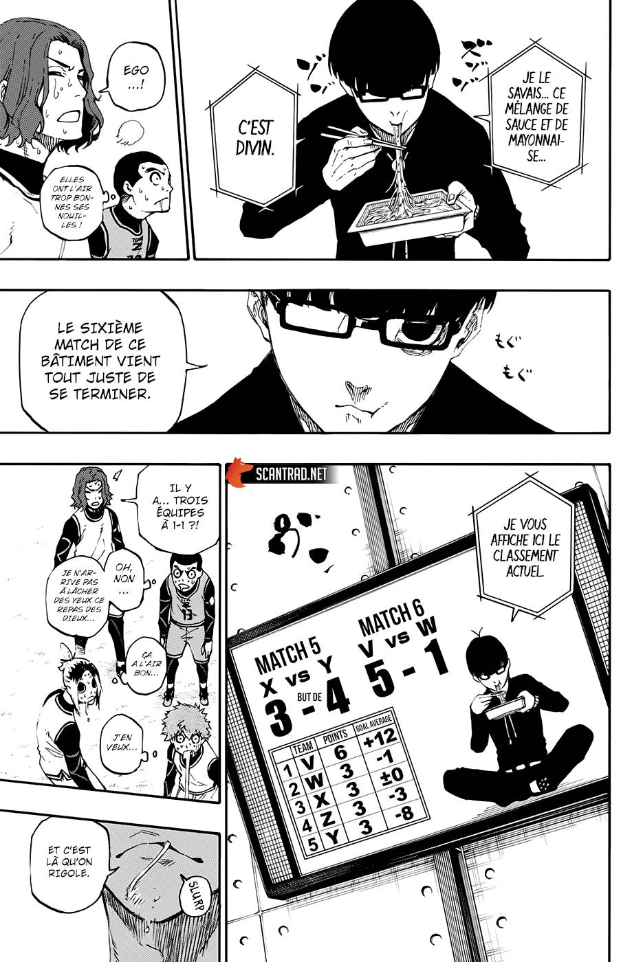 Read Blue Lock manga fr Manga Online