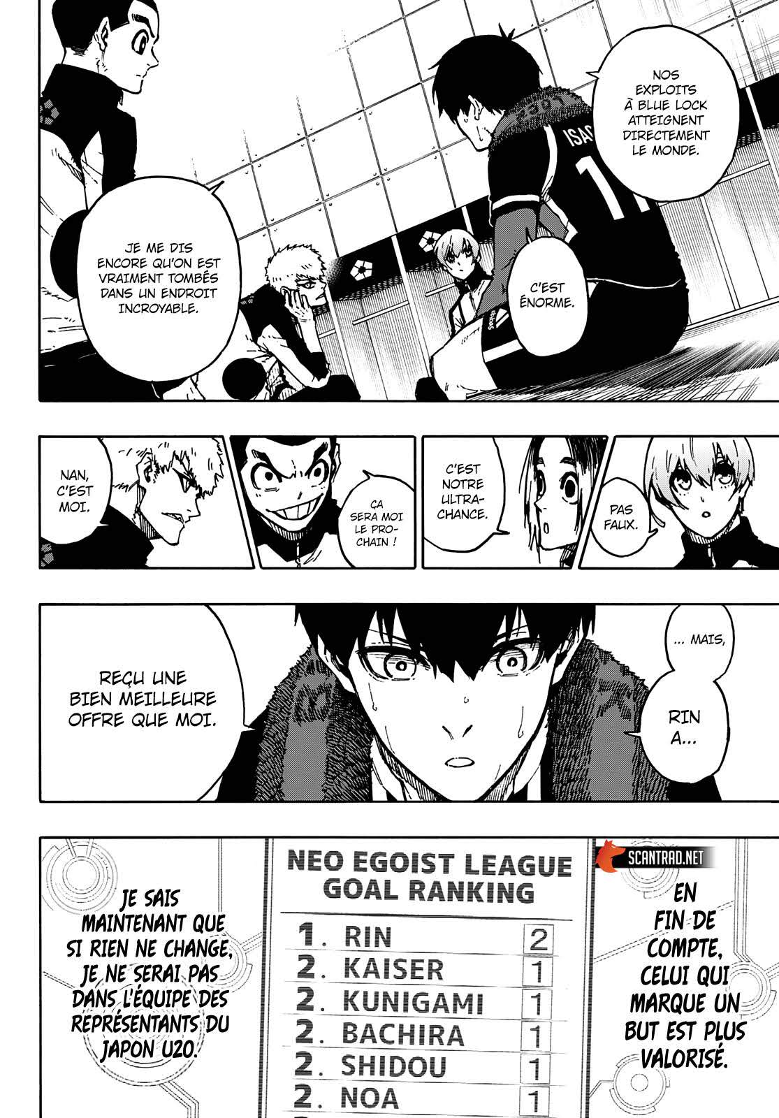 Read Blue Lock manga fr Manga Online