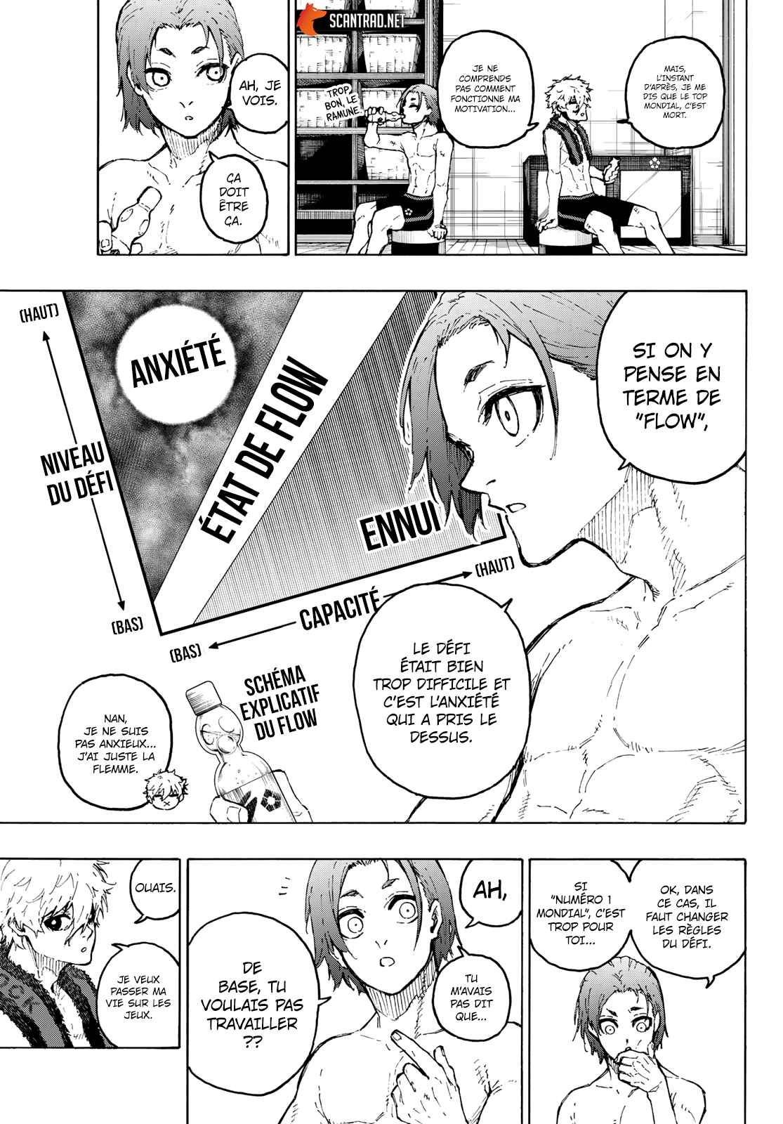Read Blue Lock manga fr Manga Online