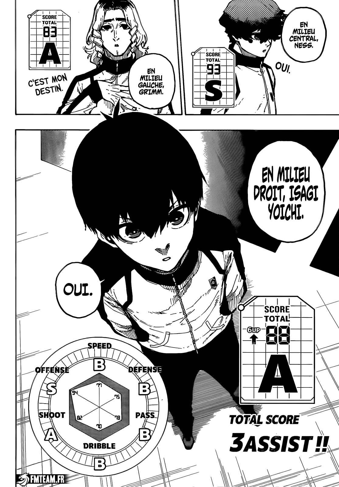 Read Blue Lock manga fr Manga Online