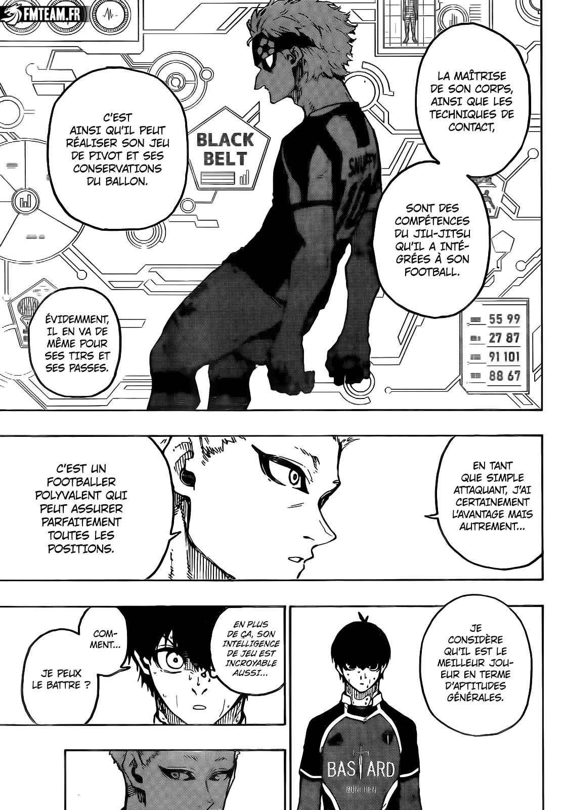 Read Blue Lock manga fr Manga Online