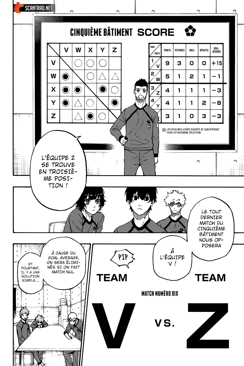 Read Blue Lock manga fr Manga Online