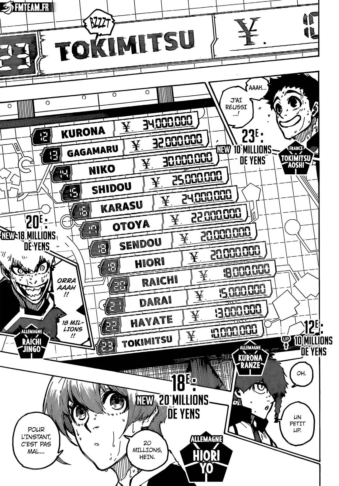 Read Blue Lock manga fr Manga Online